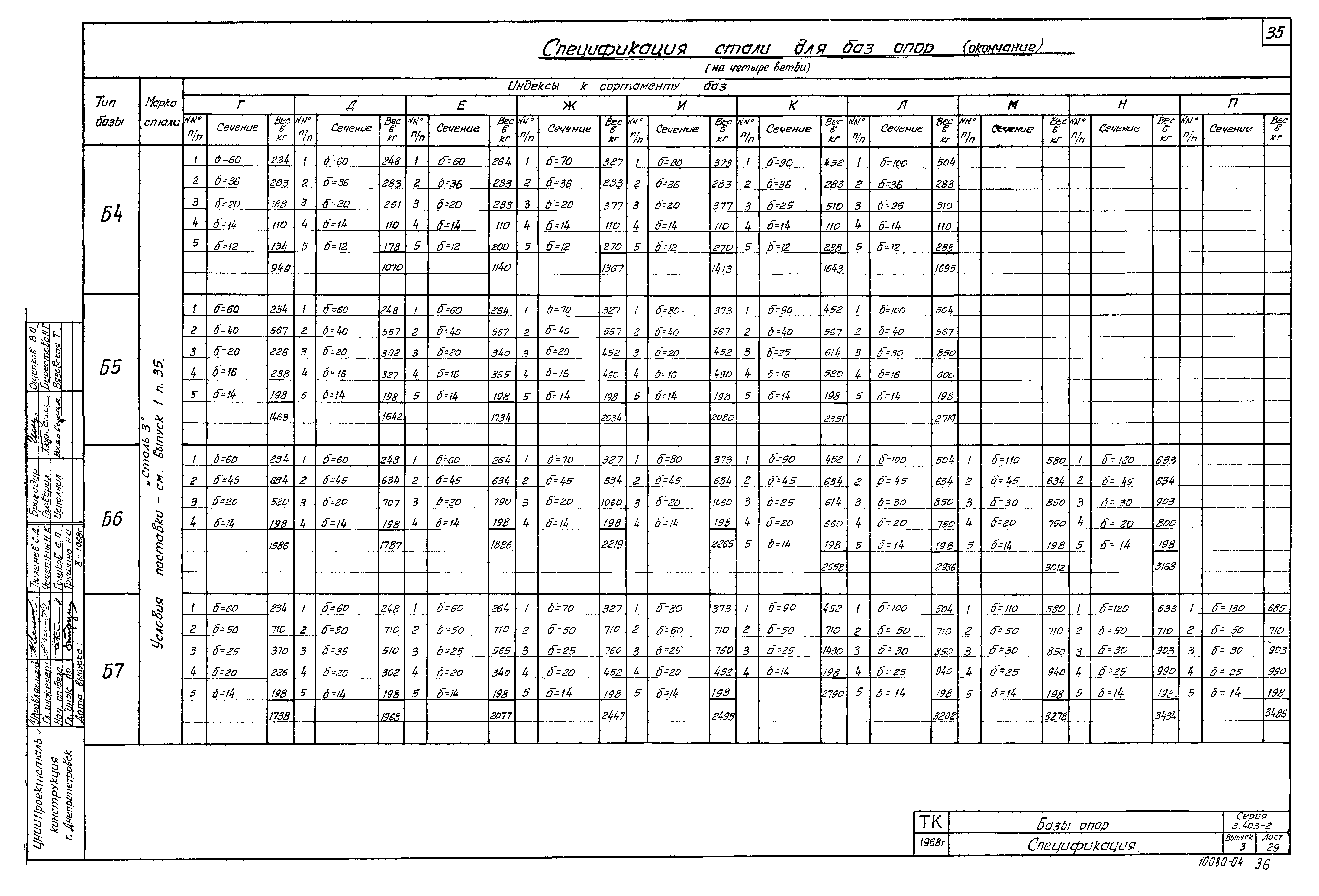 Серия 3.403-2
