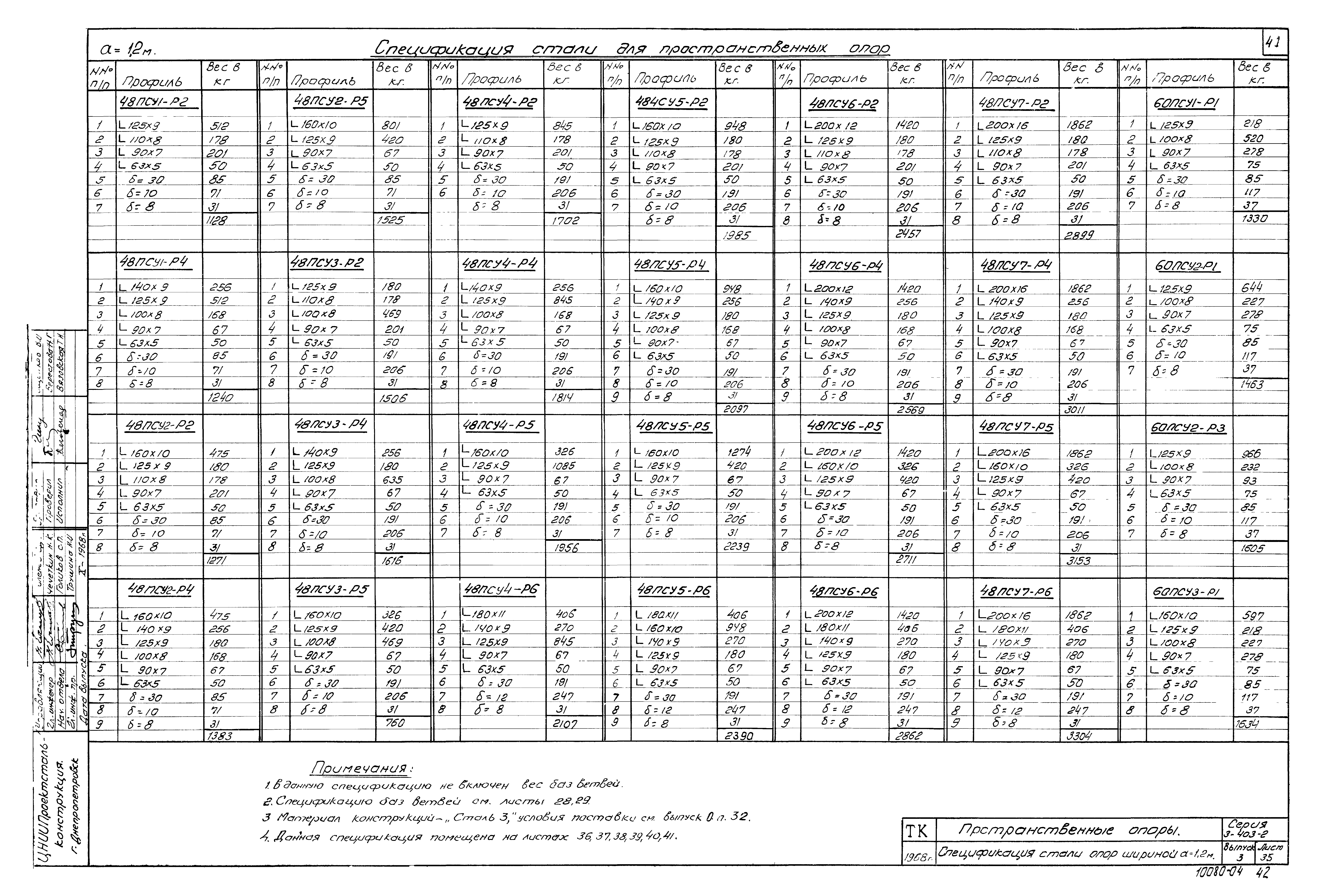 Серия 3.403-2