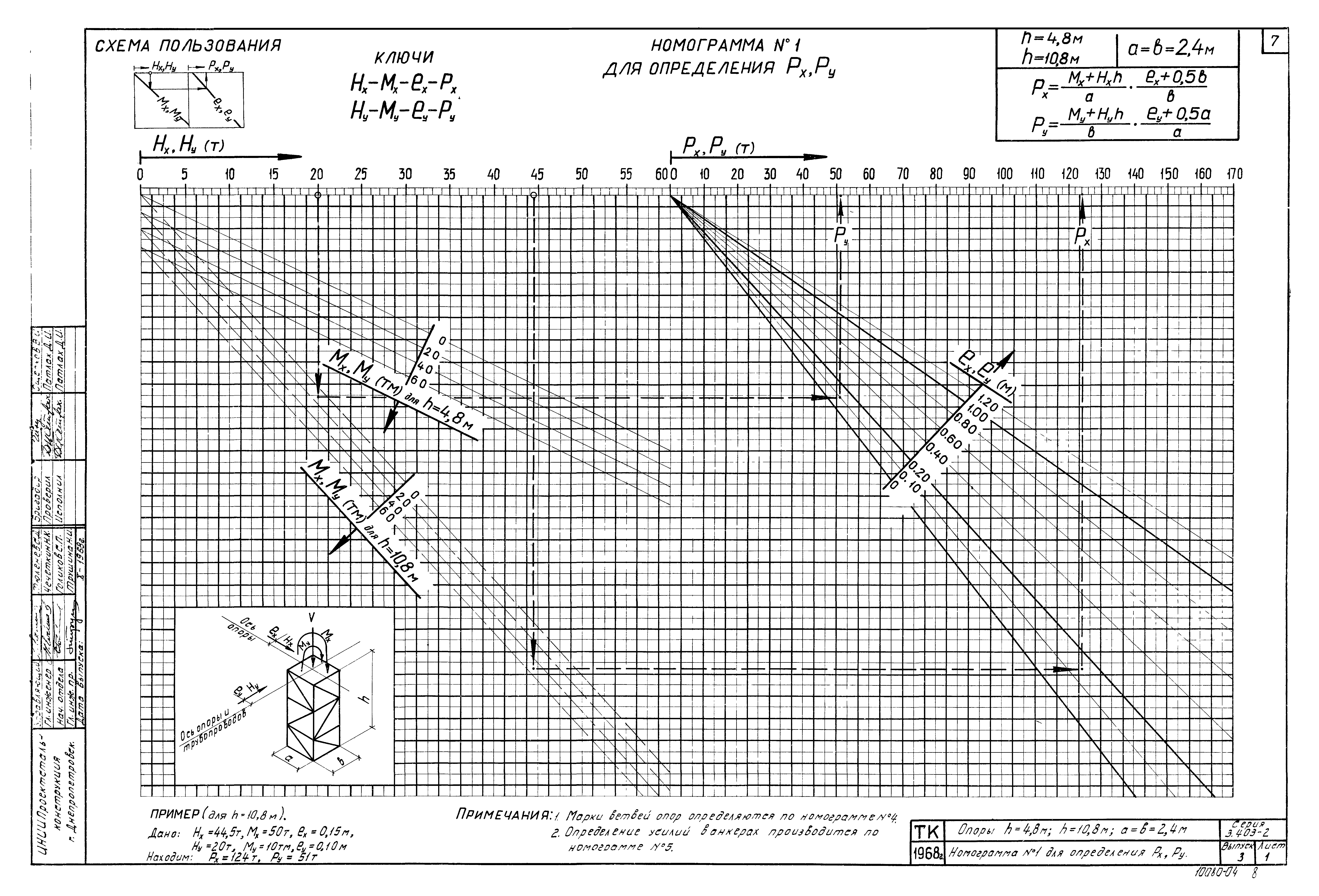 Серия 3.403-2