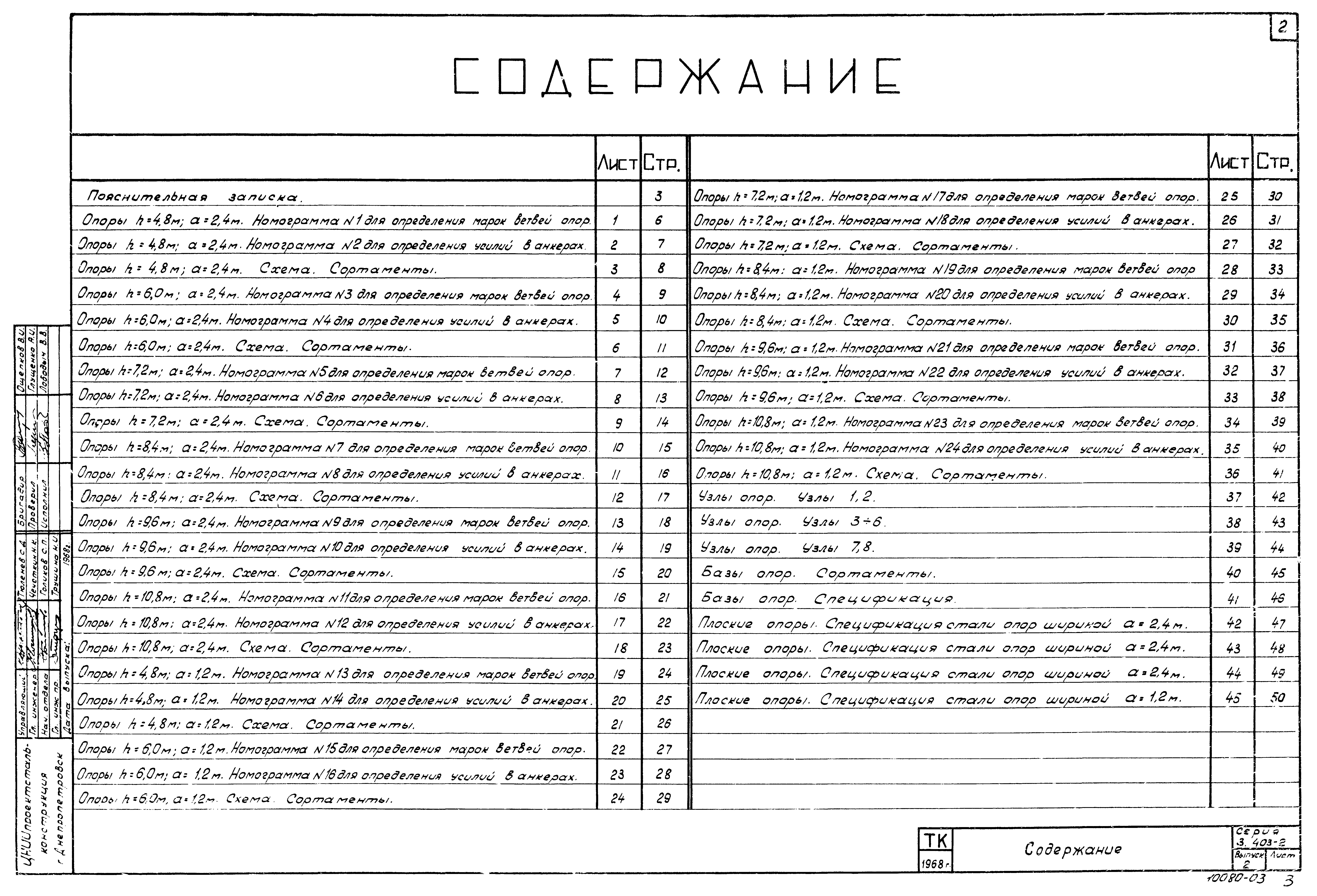 Серия 3.403-2