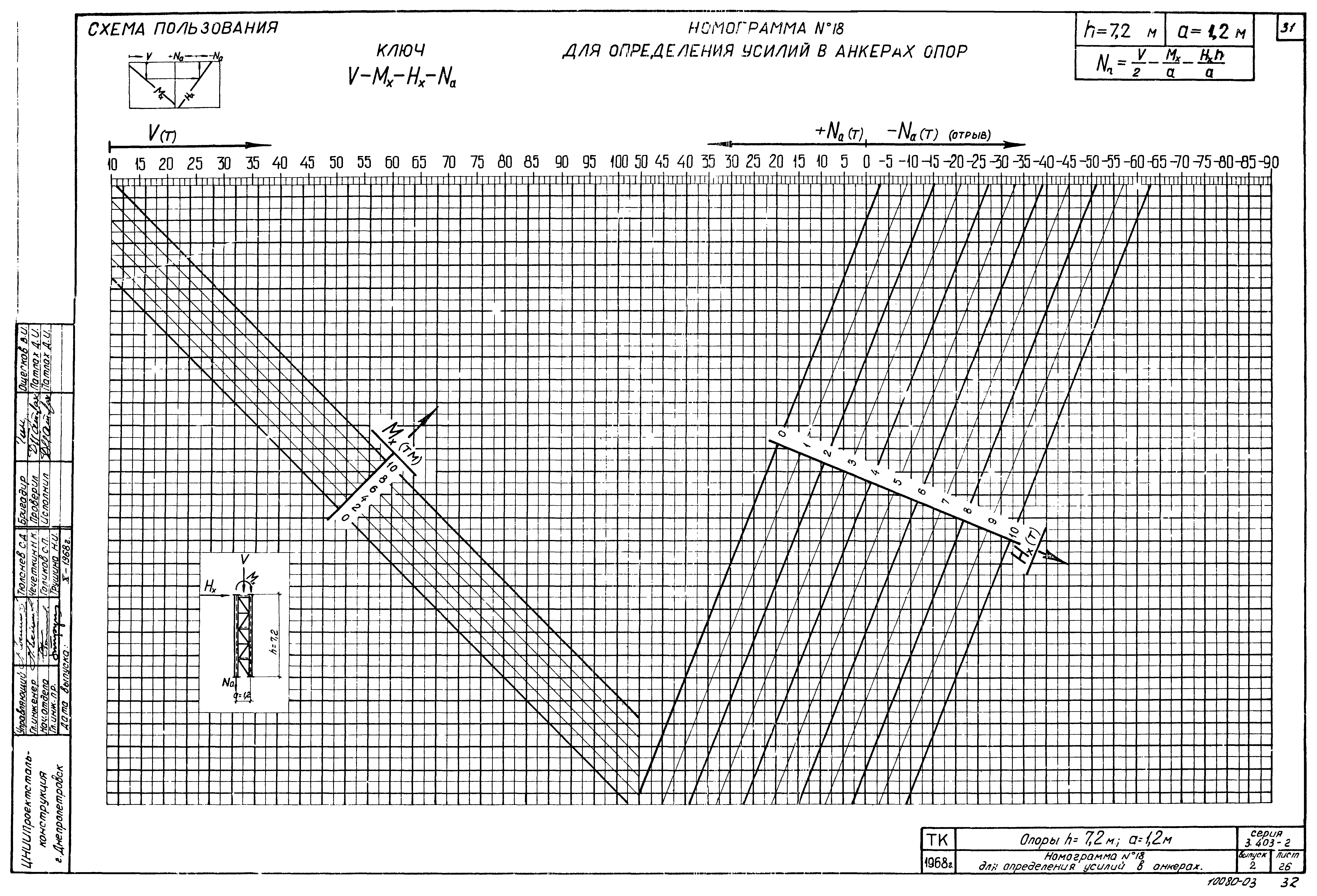 Серия 3.403-2