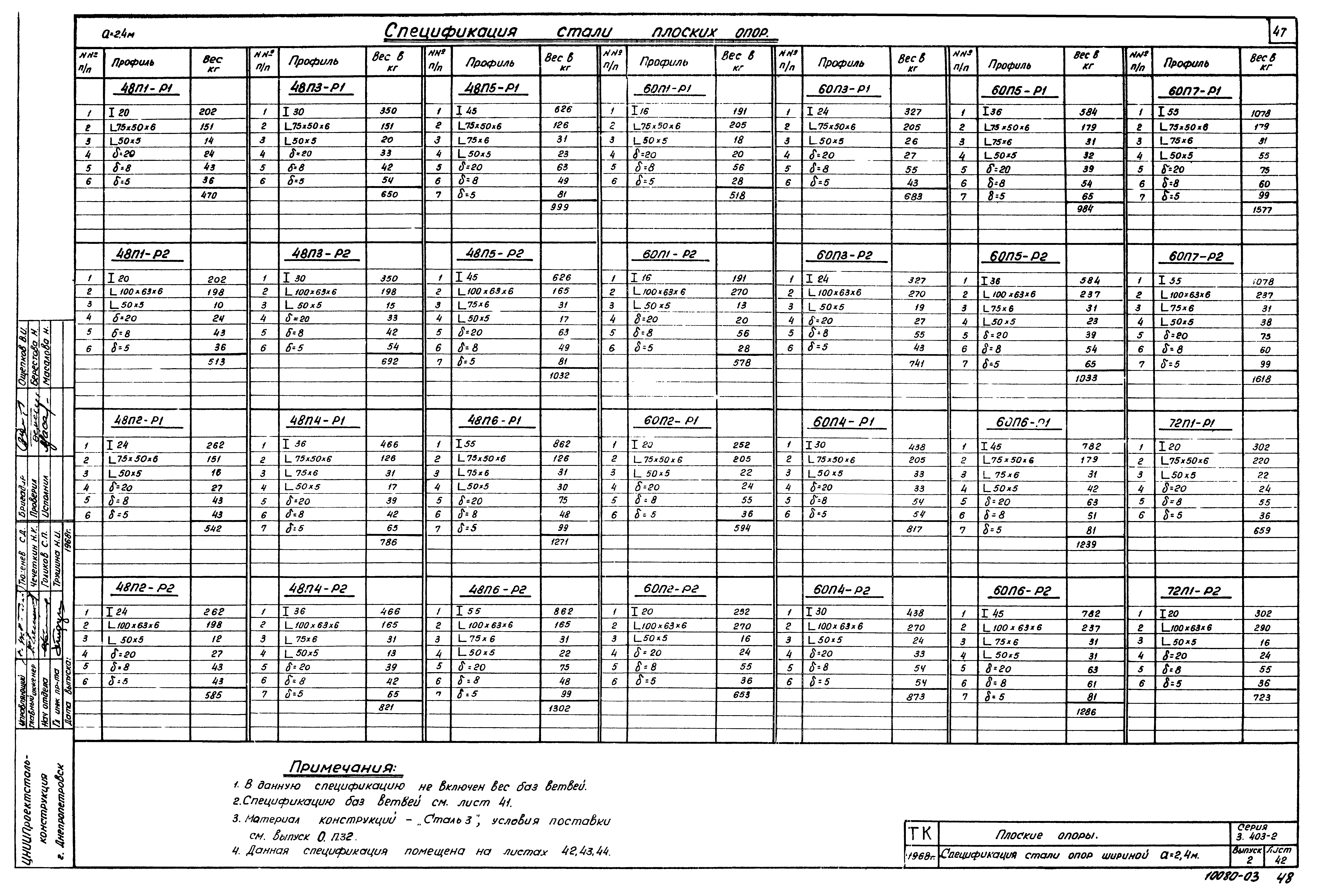 Серия 3.403-2