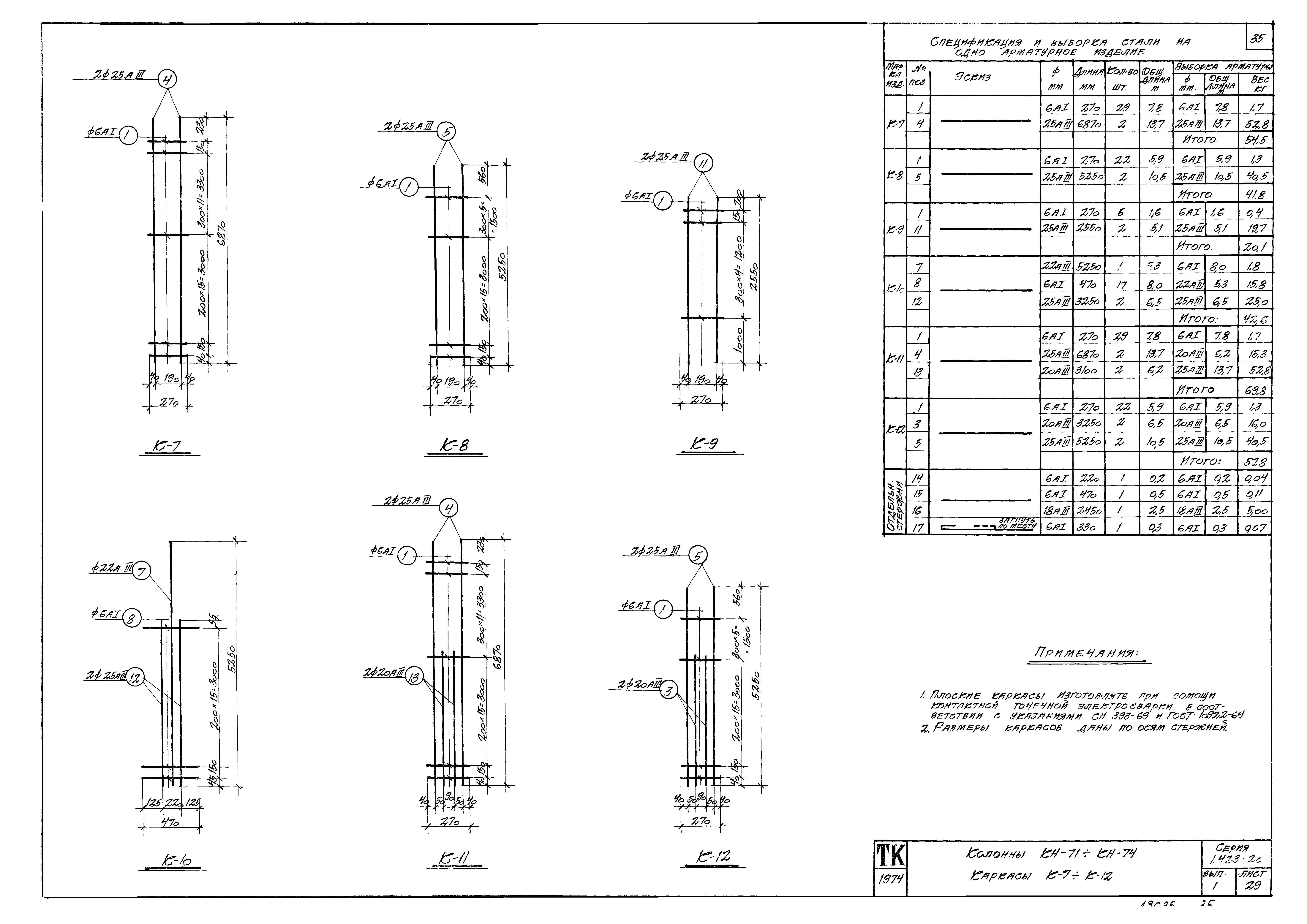 Серия 1.423-2с