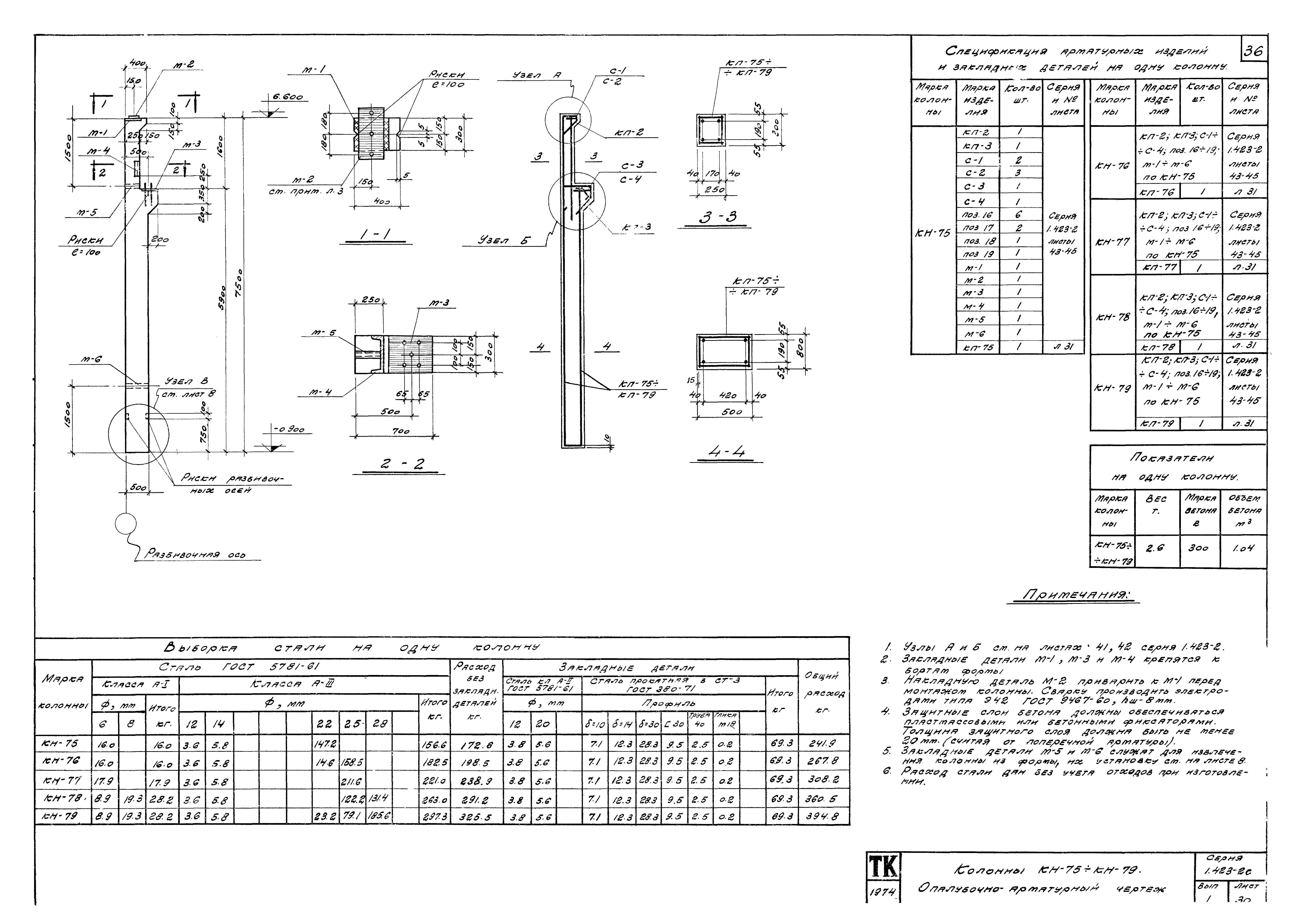 Серия 1.423-2с