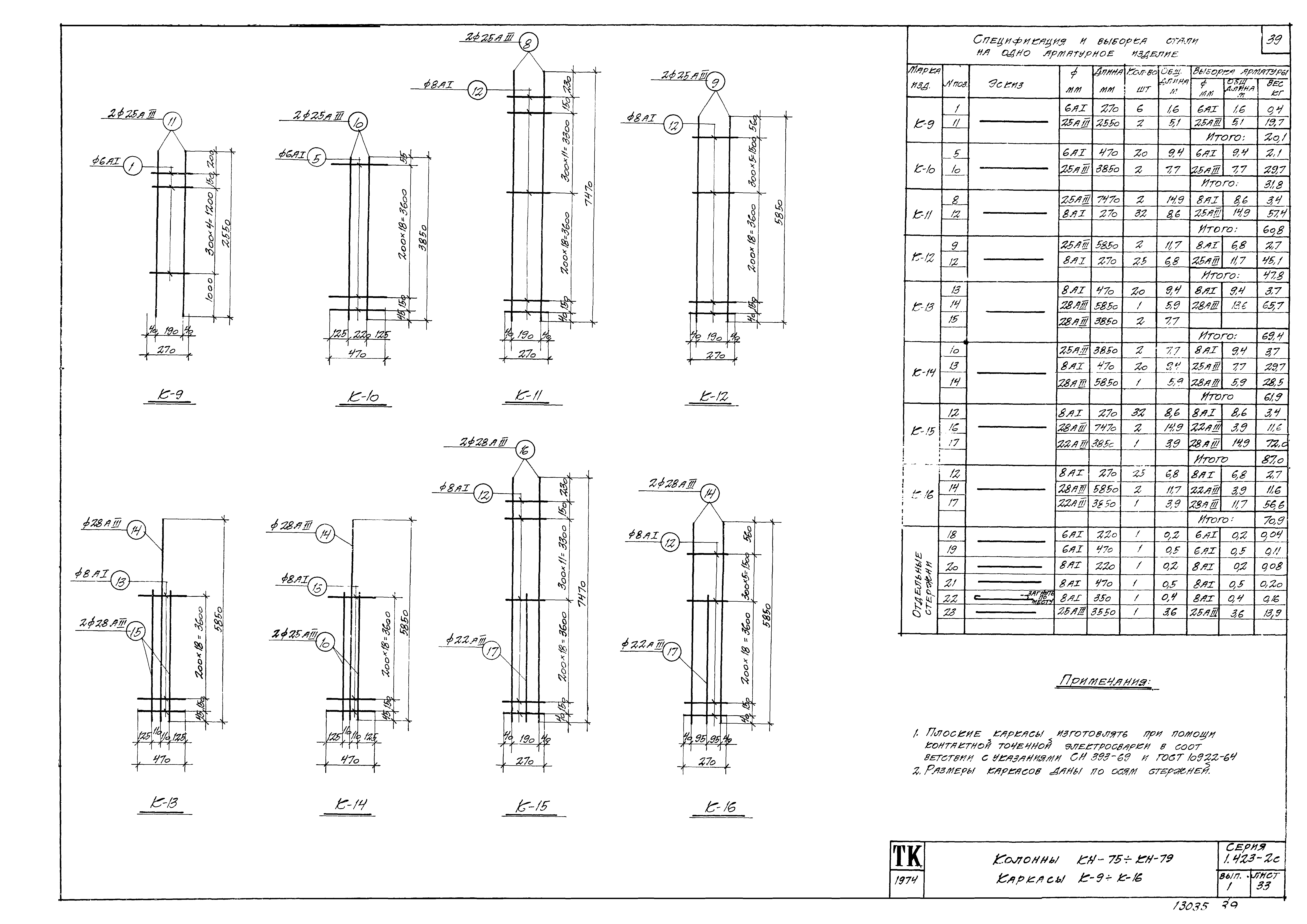 Серия 1.423-2с