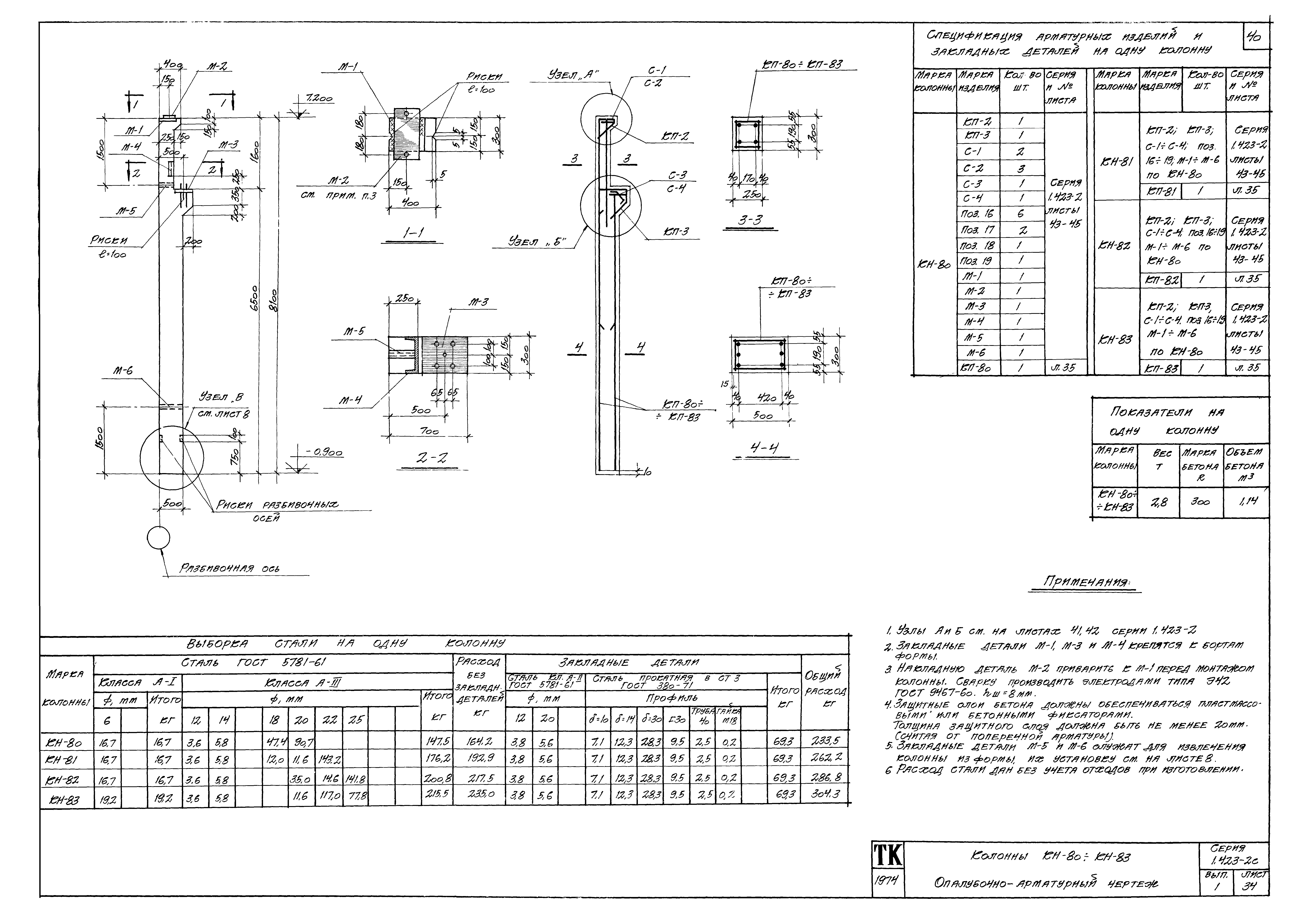 Серия 1.423-2с