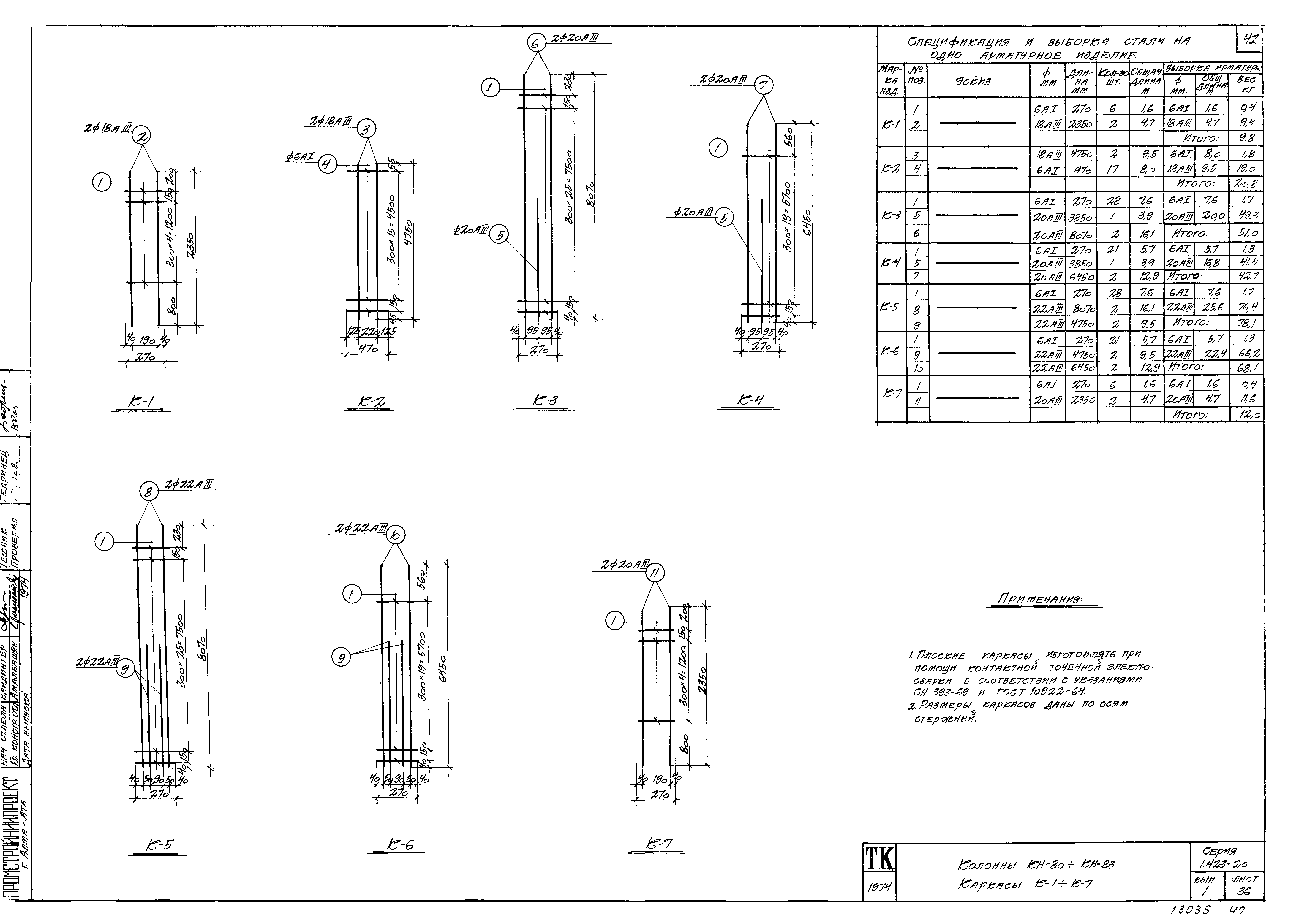 Серия 1.423-2с