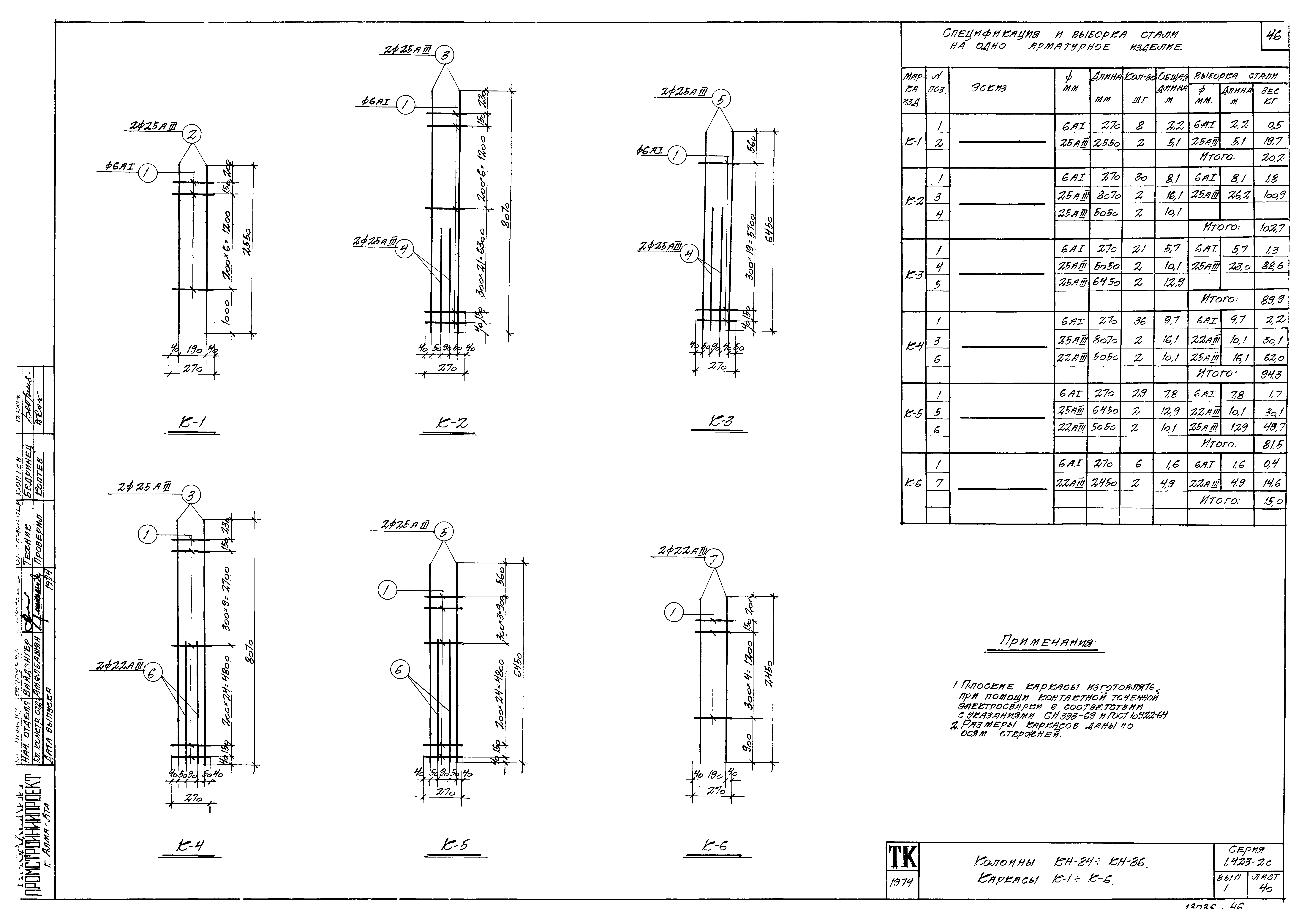 Серия 1.423-2с