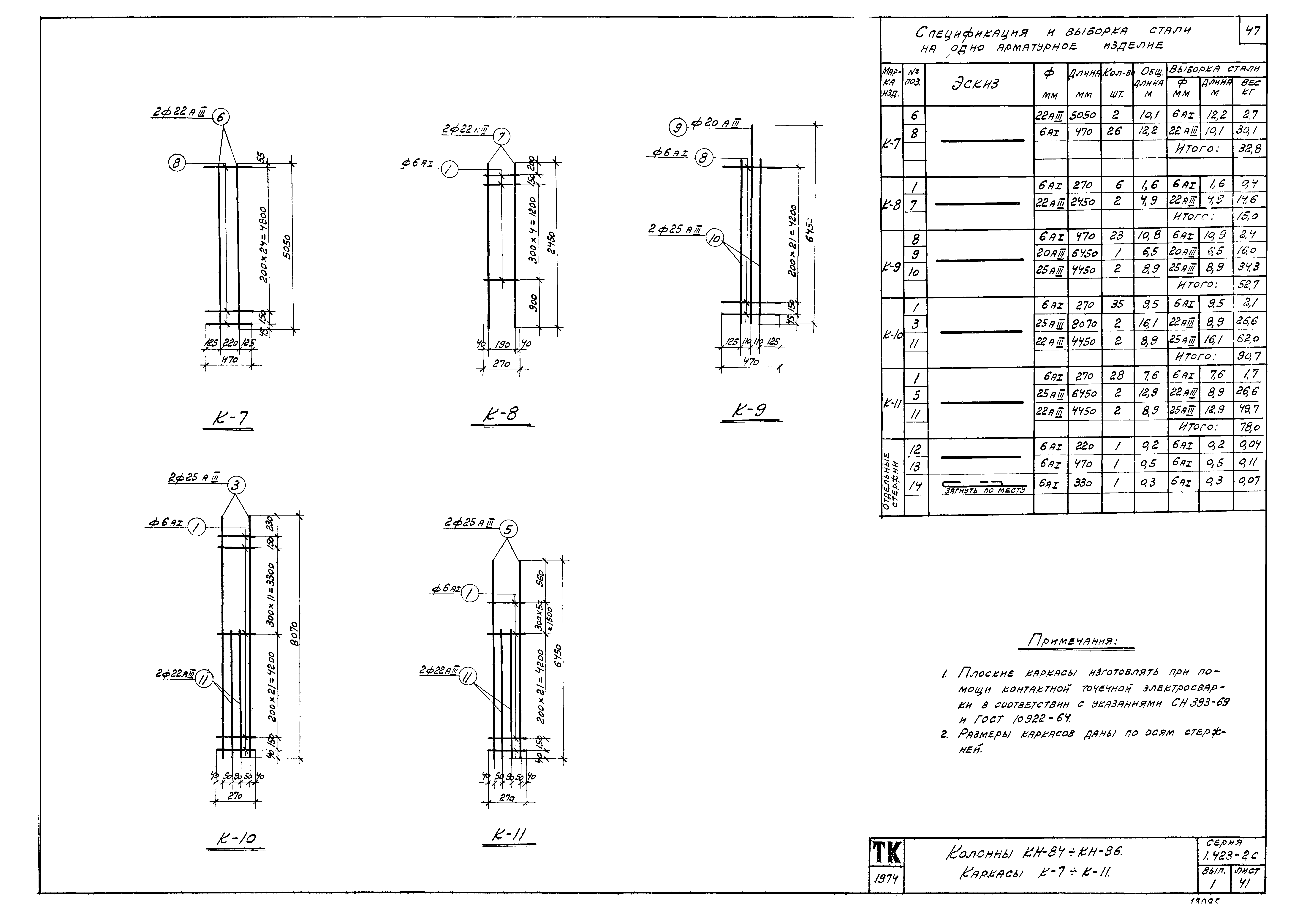 Серия 1.423-2с