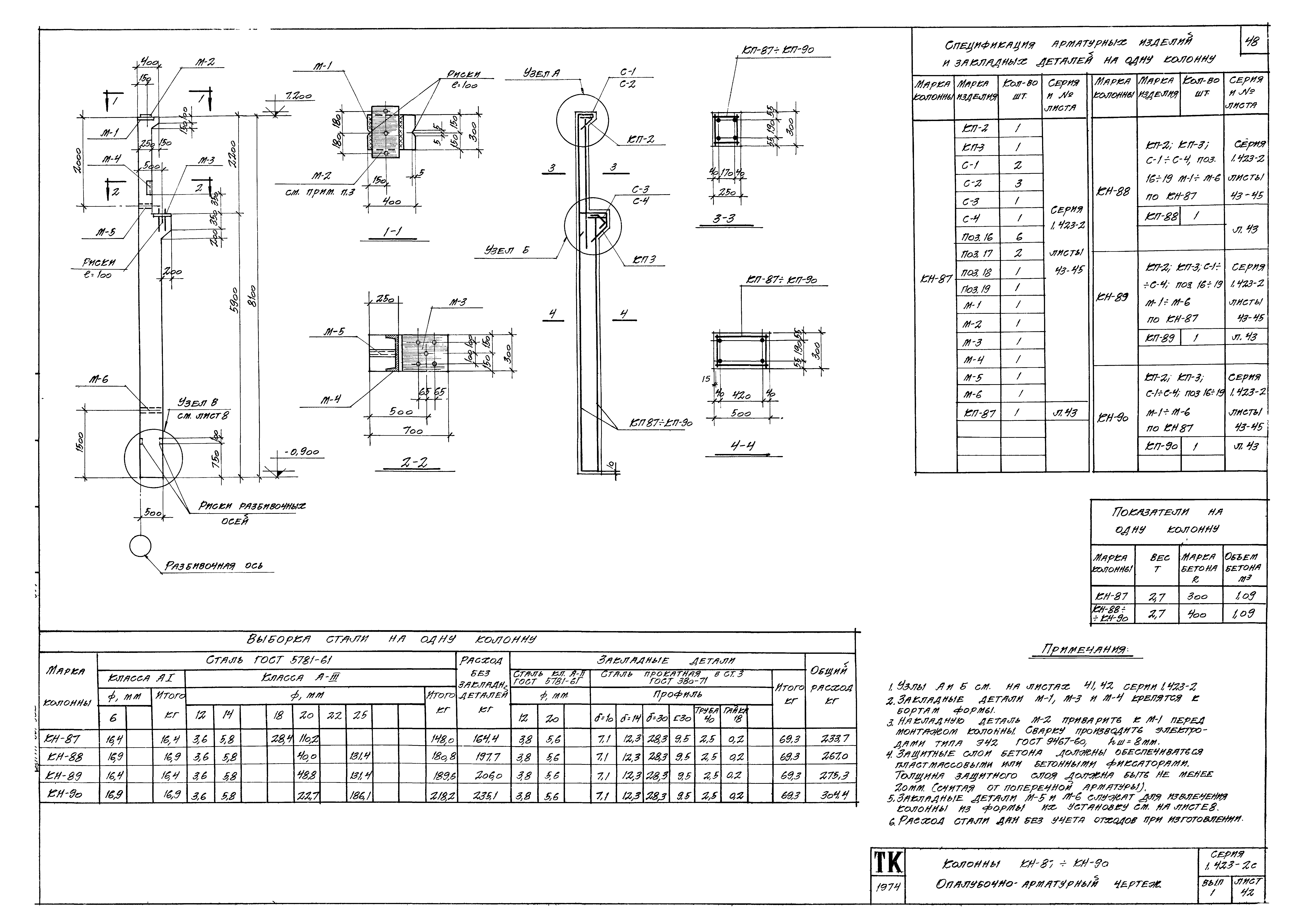 Серия 1.423-2с