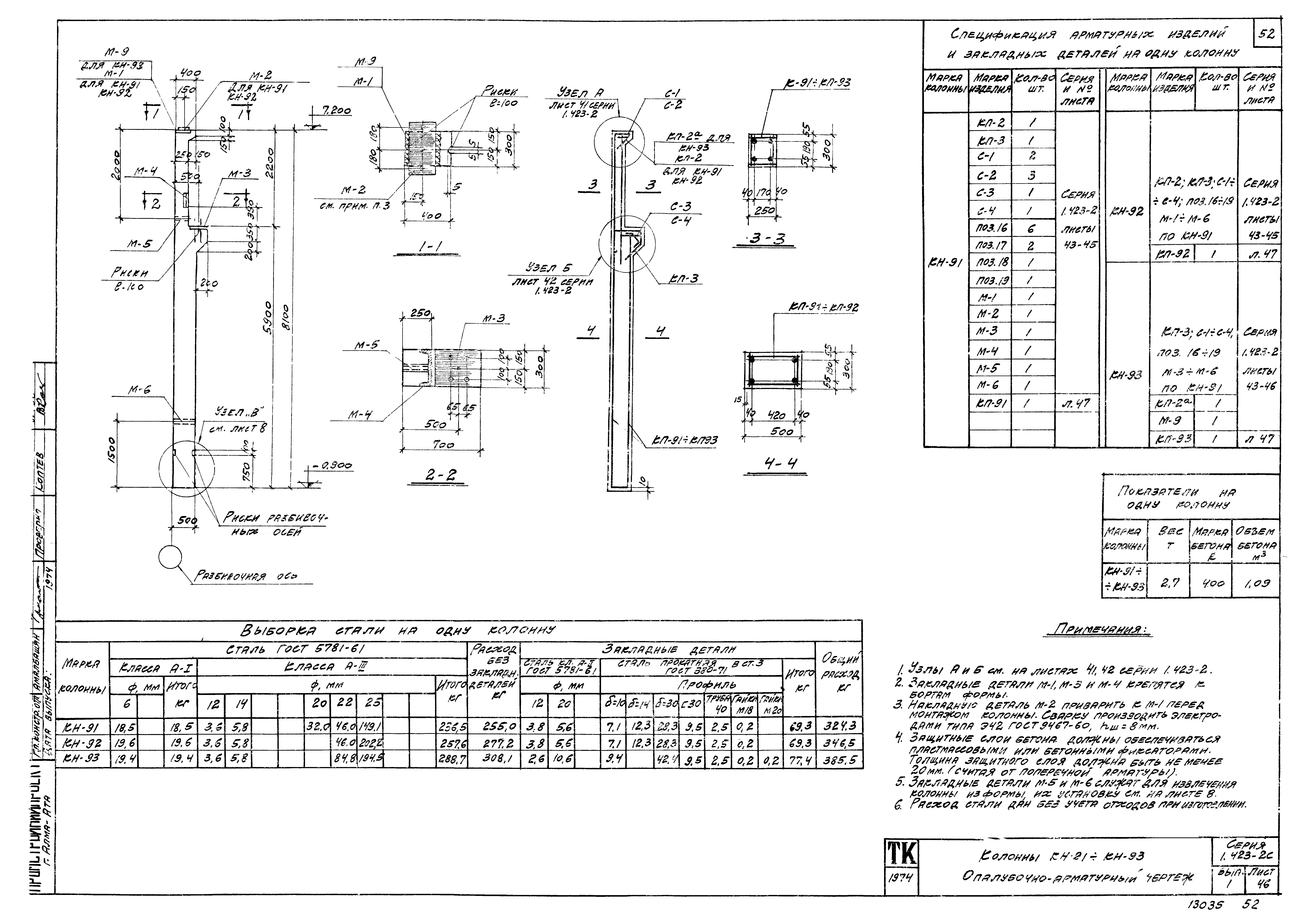 Серия 1.423-2с