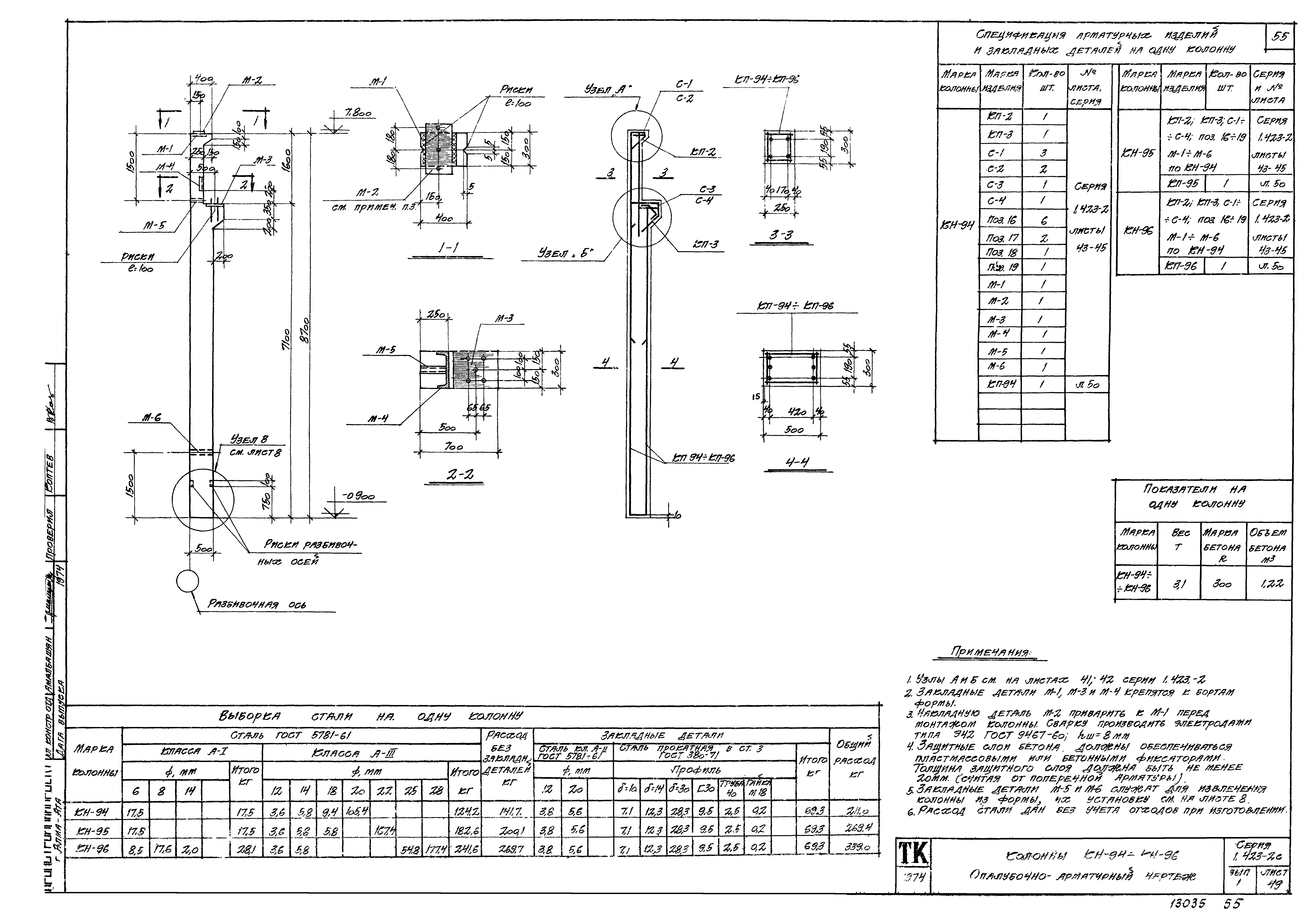 Серия 1.423-2с