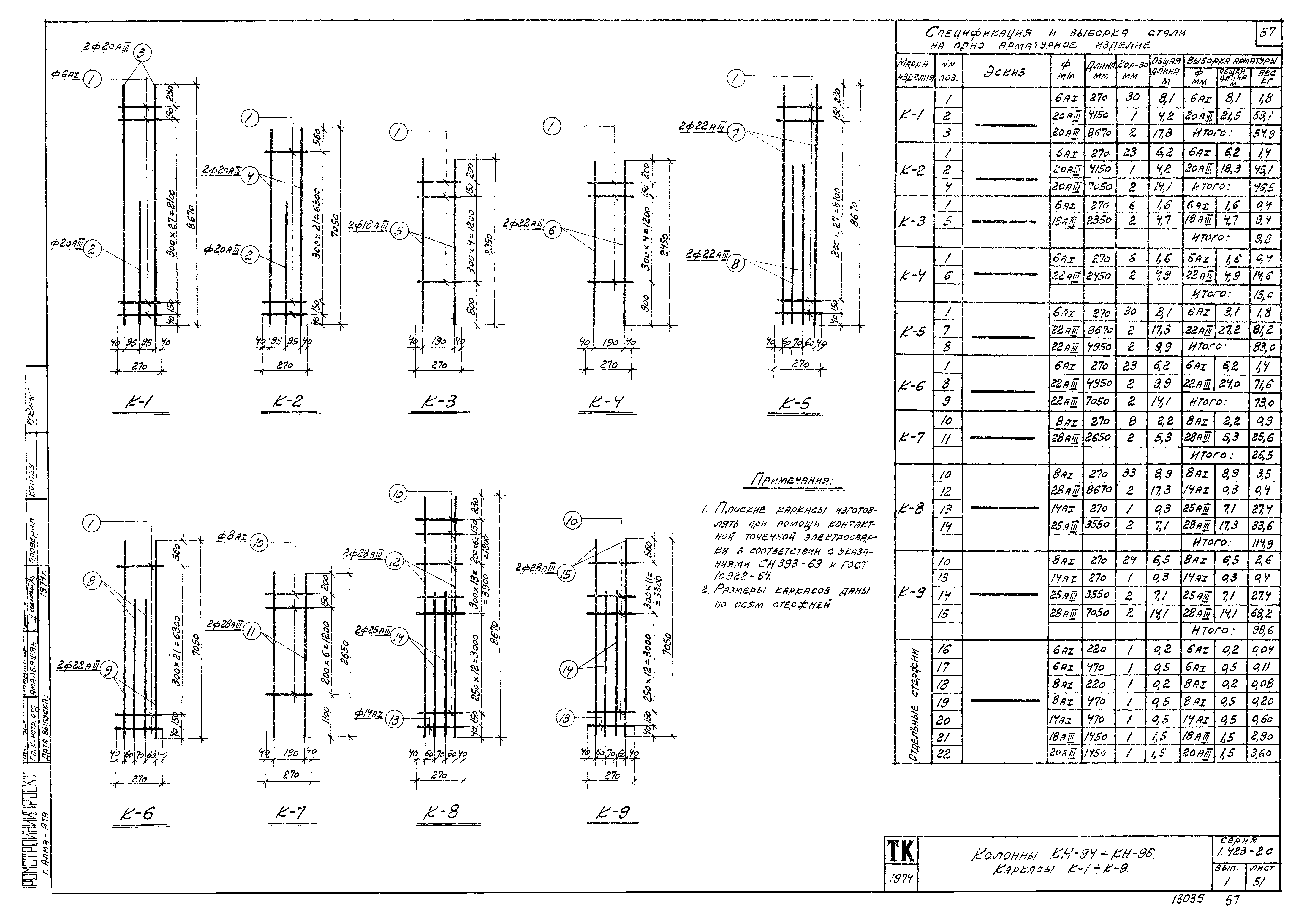 Серия 1.423-2с