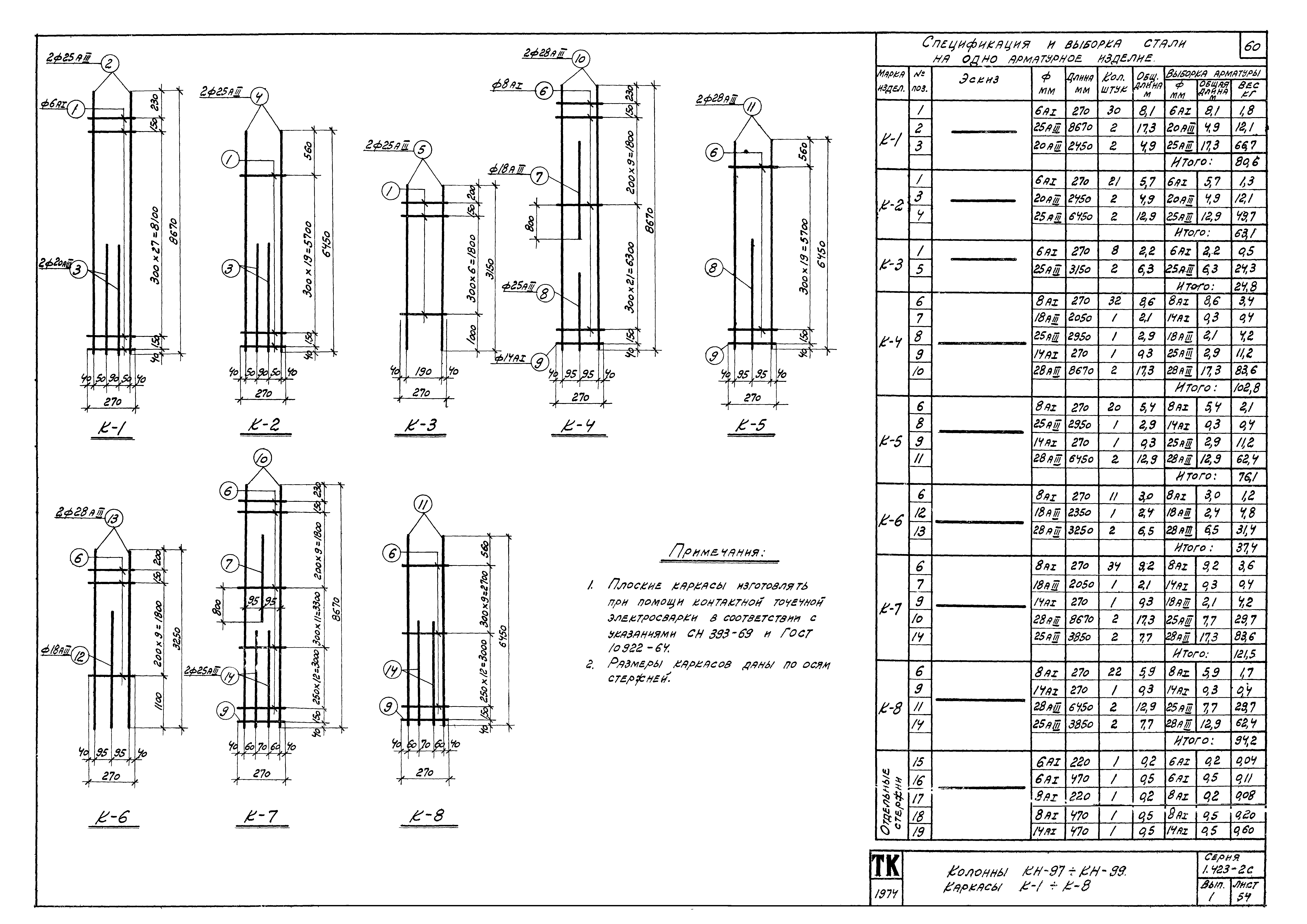 Серия 1.423-2с