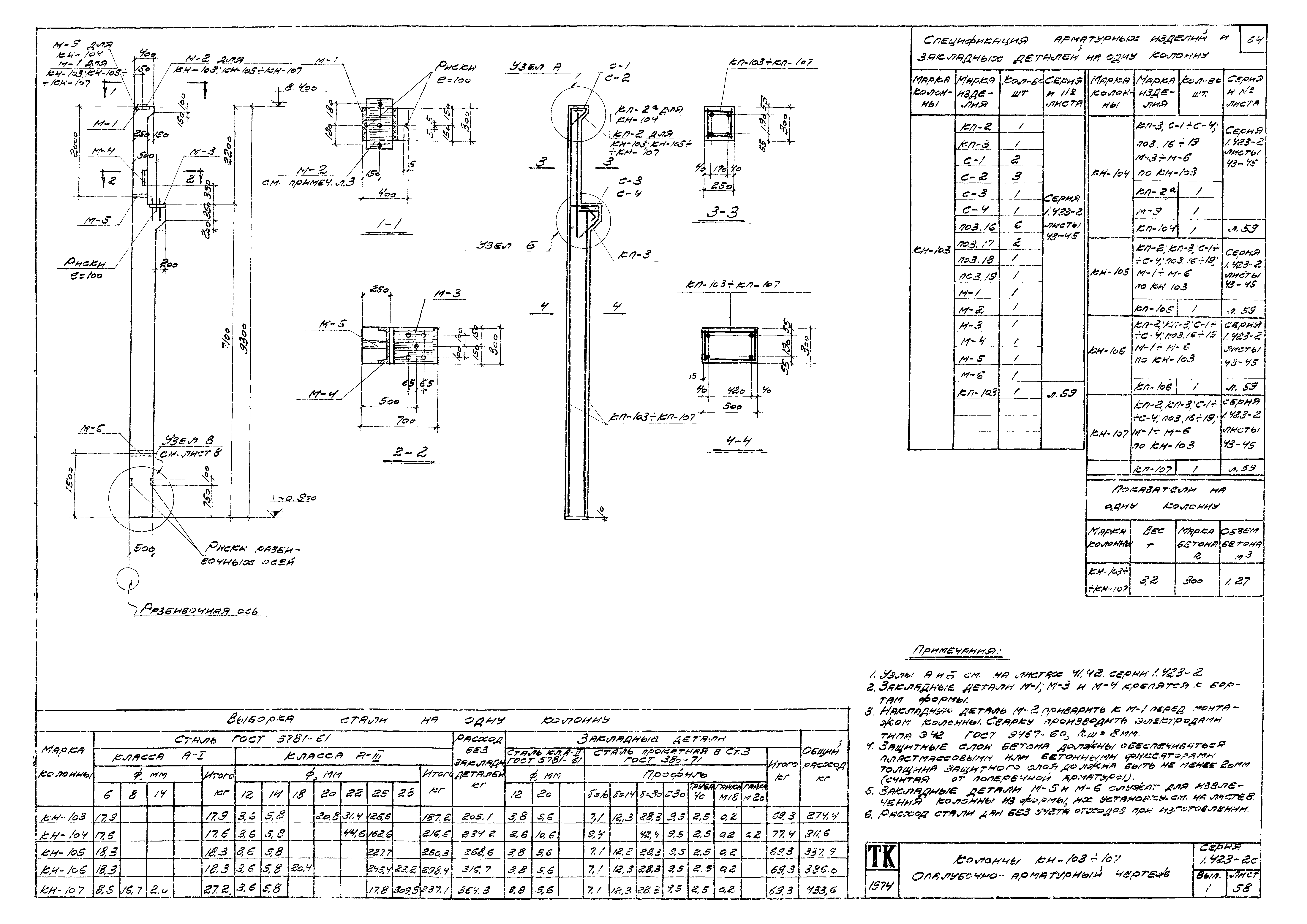 Серия 1.423-2с