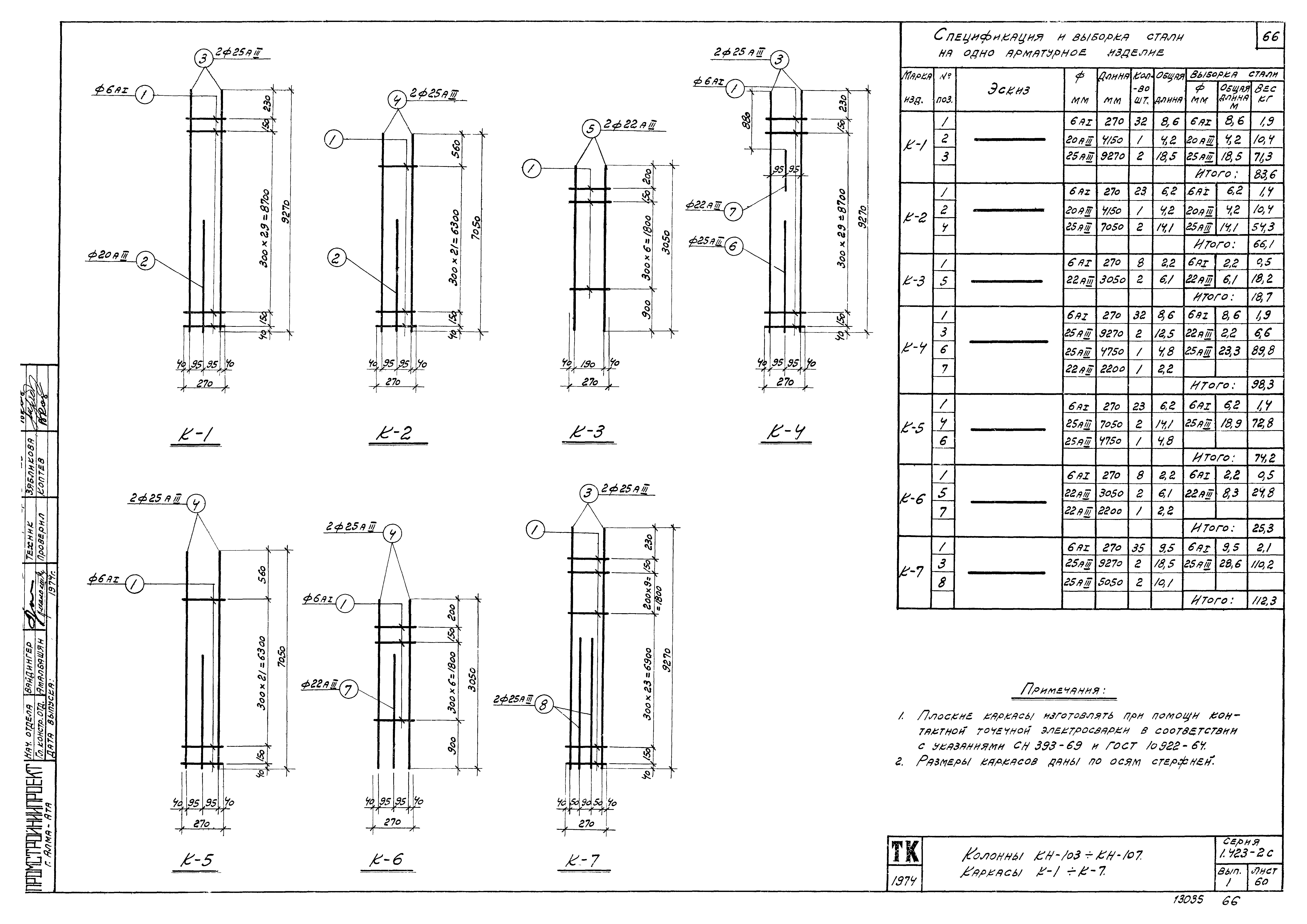 Серия 1.423-2с