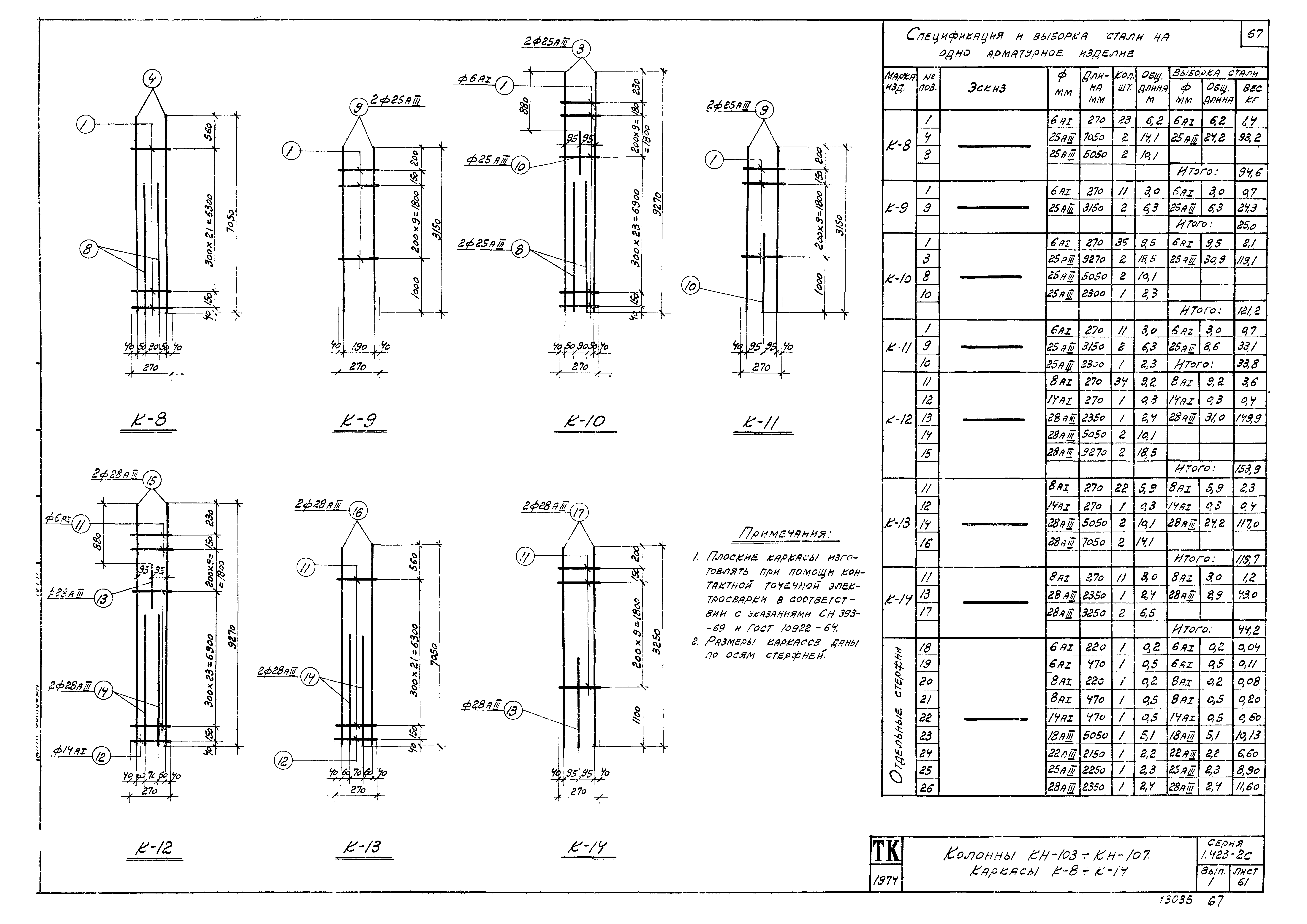 Серия 1.423-2с