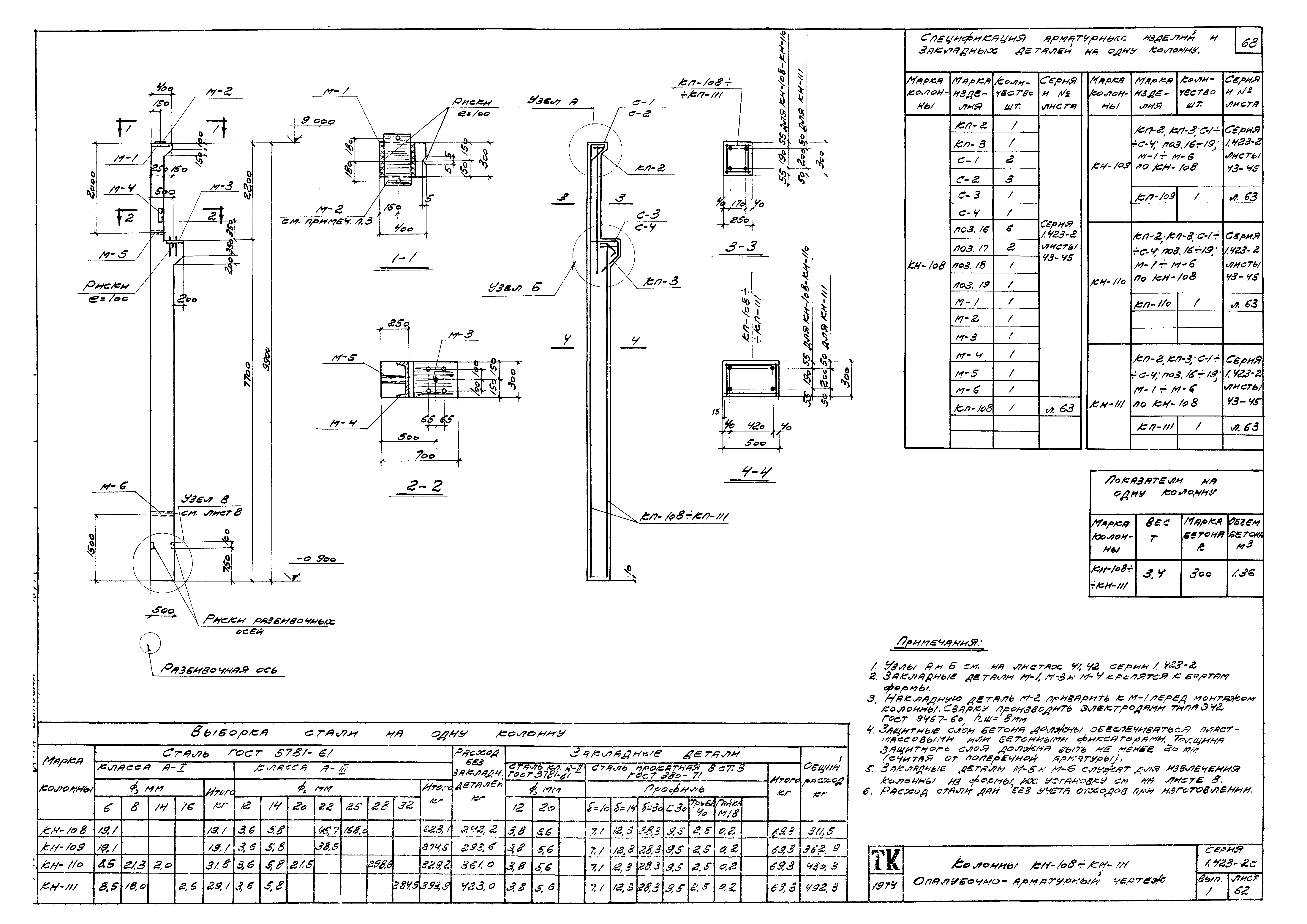 Серия 1.423-2с