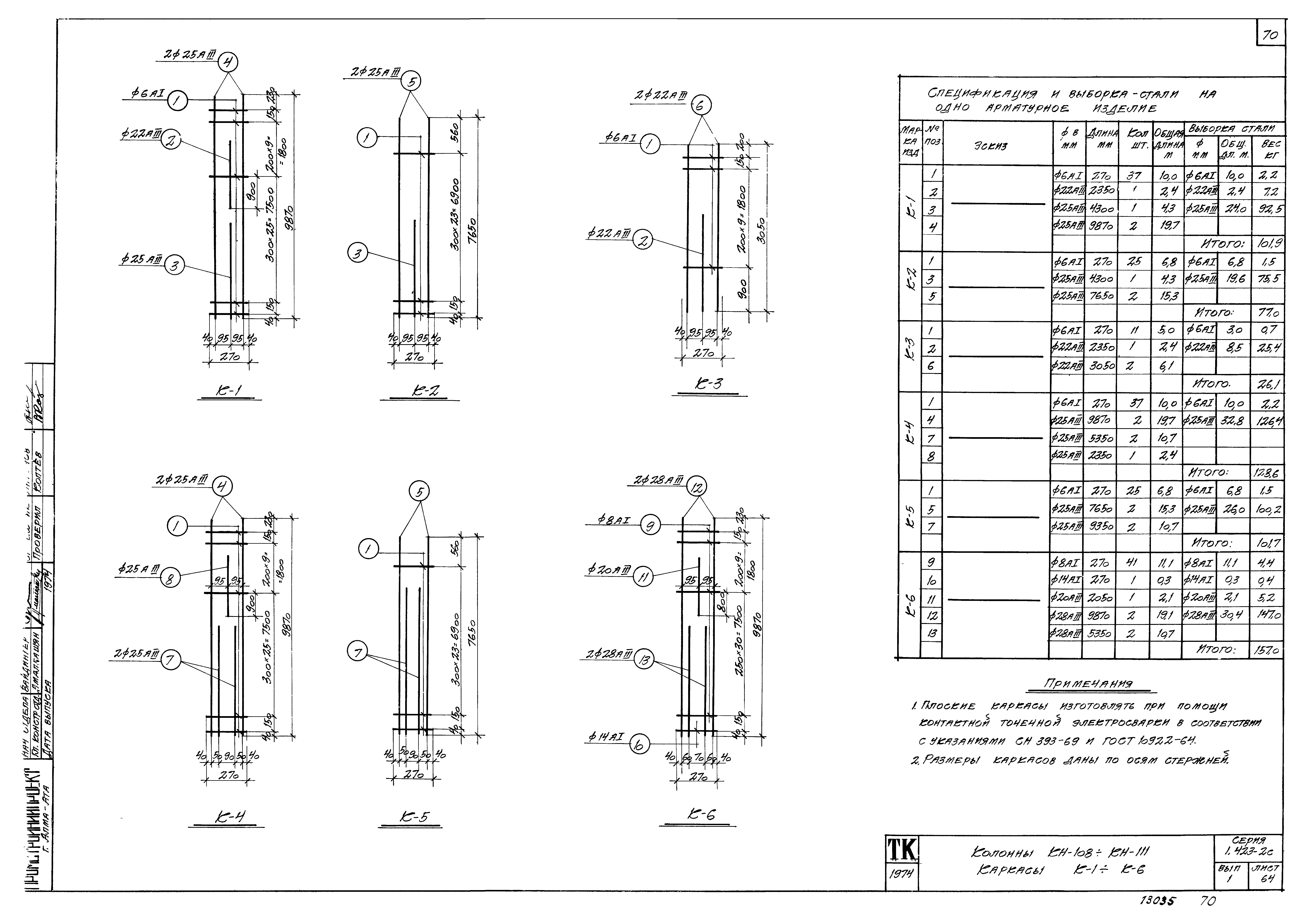 Серия 1.423-2с