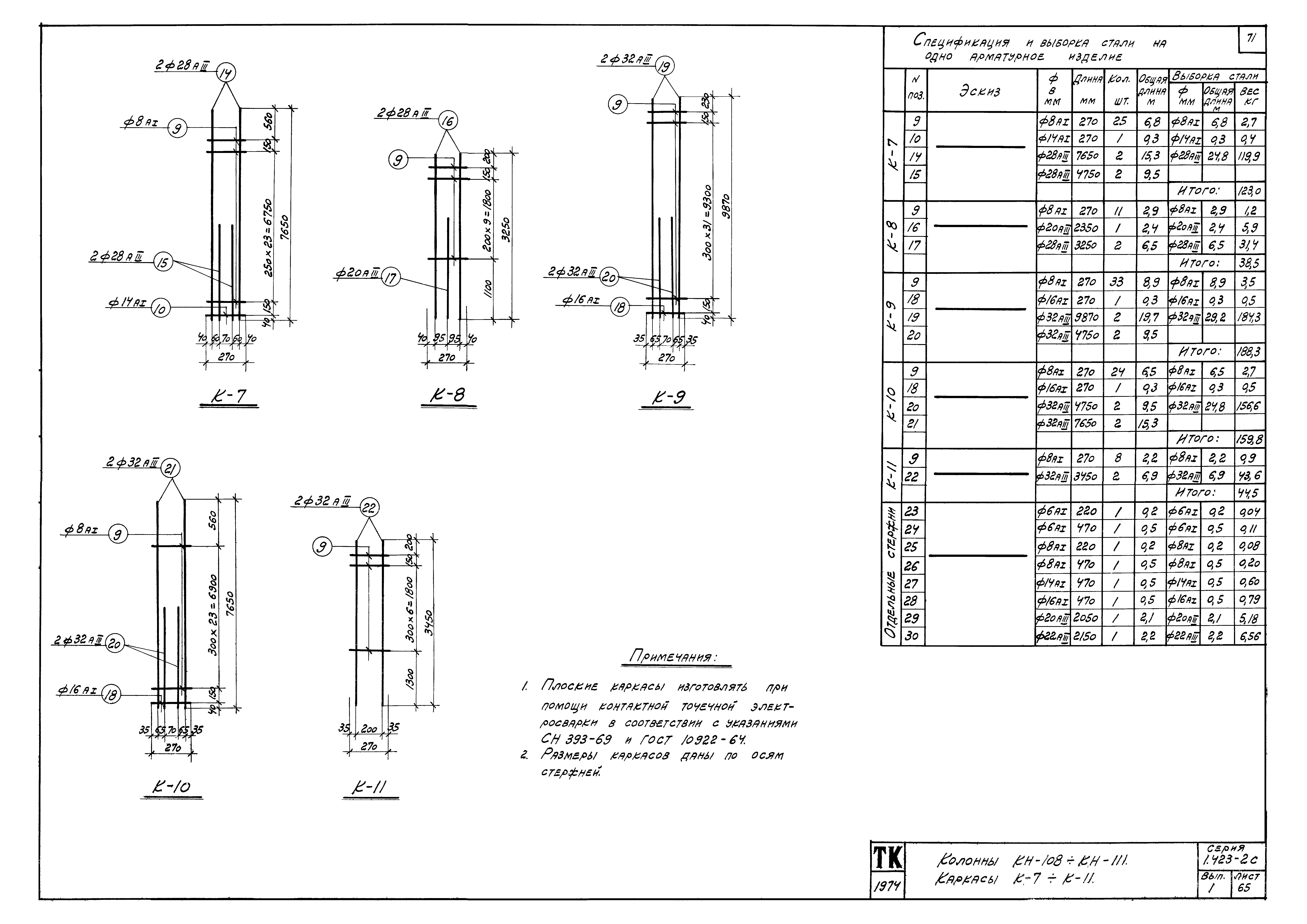 Серия 1.423-2с