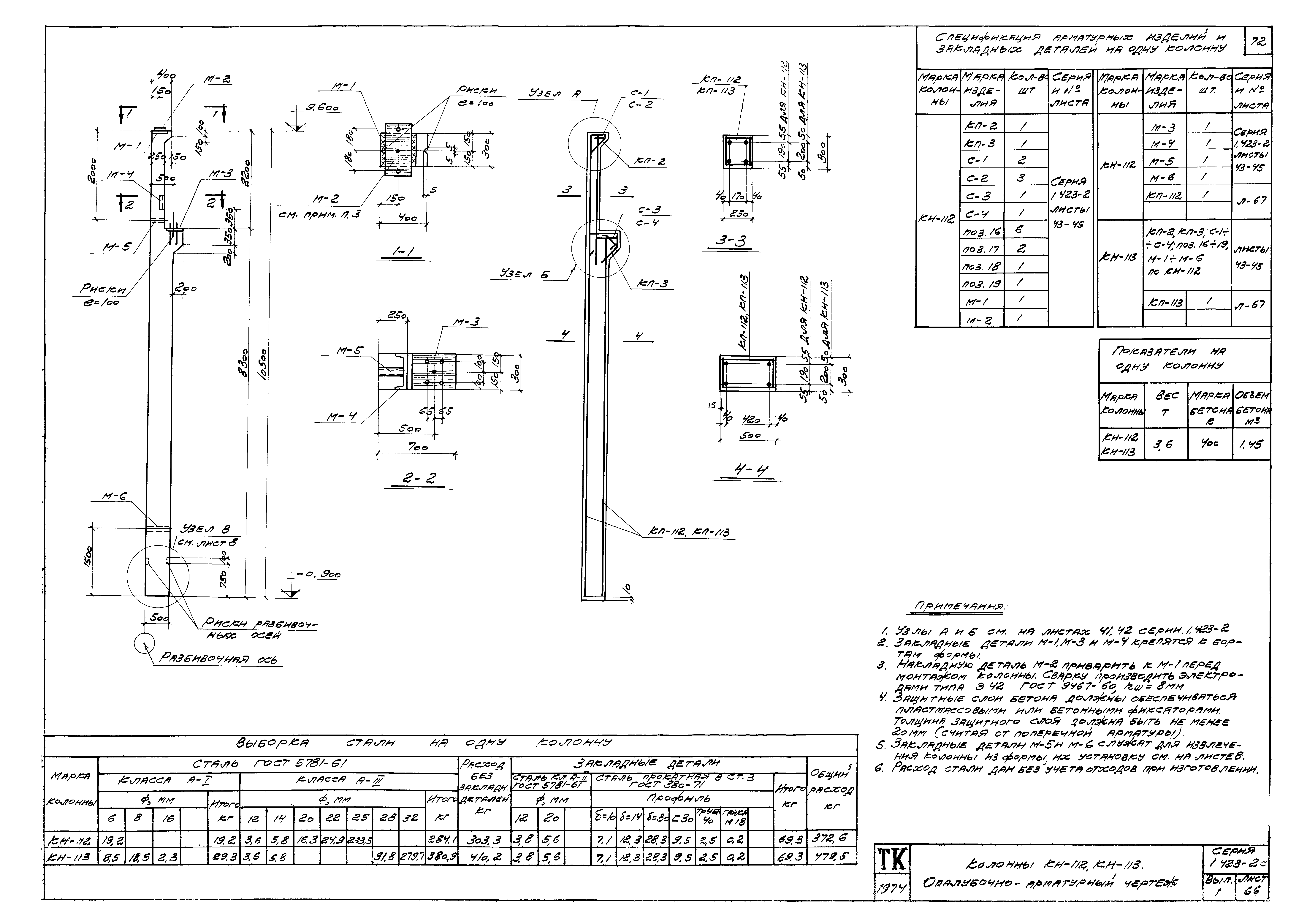 Серия 1.423-2с