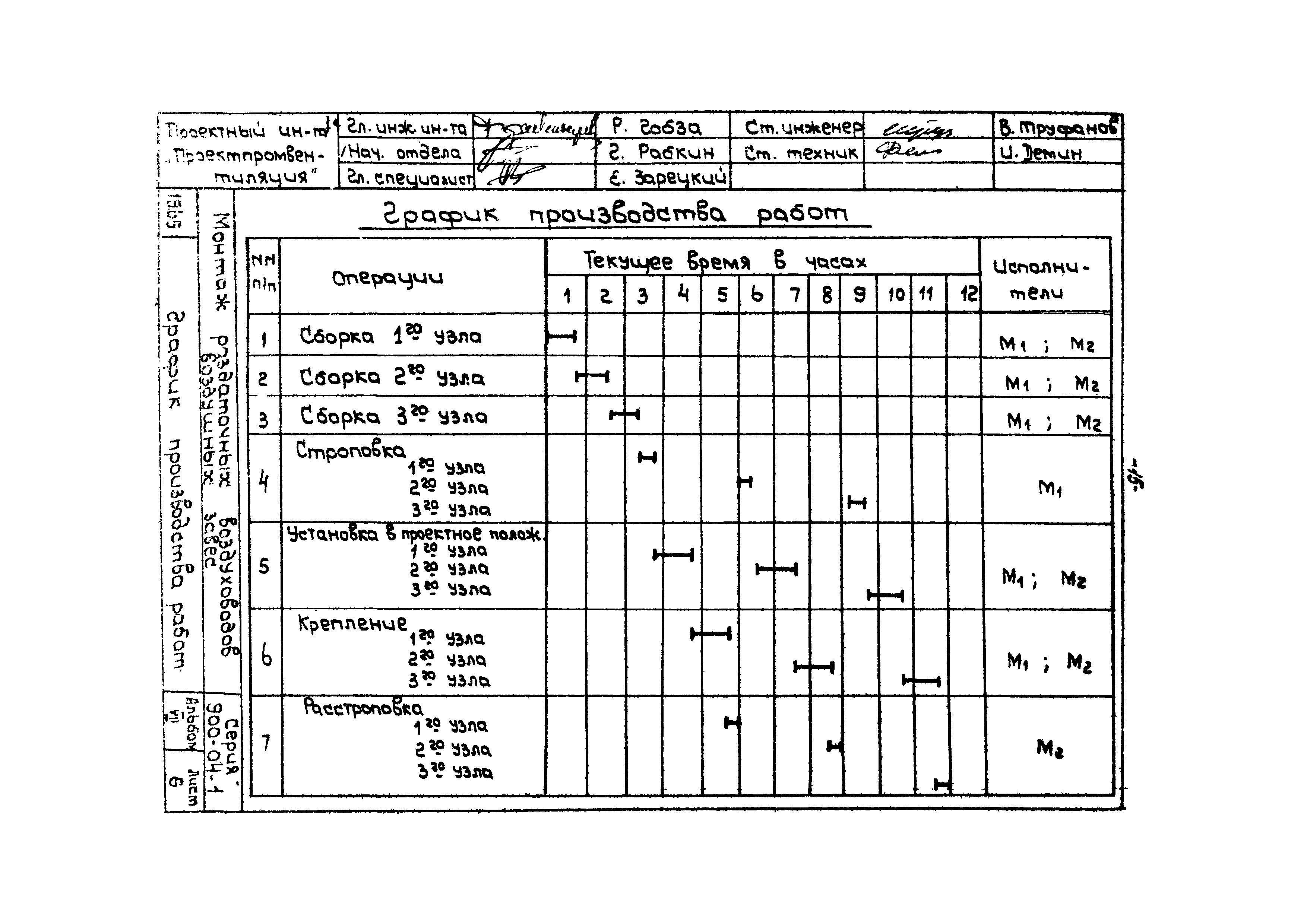 ТТК 07.40