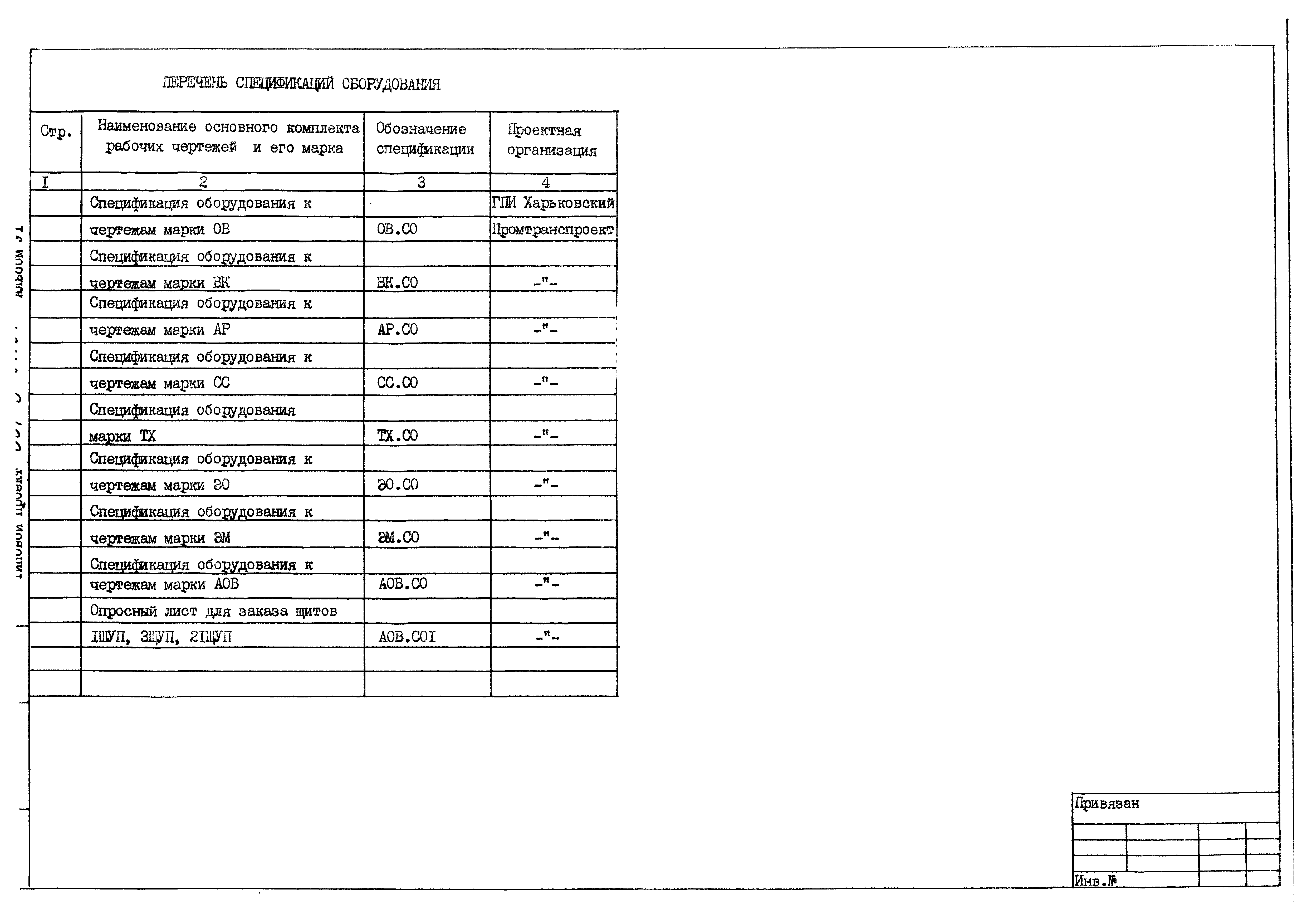 Типовой проект 501-5-97.87