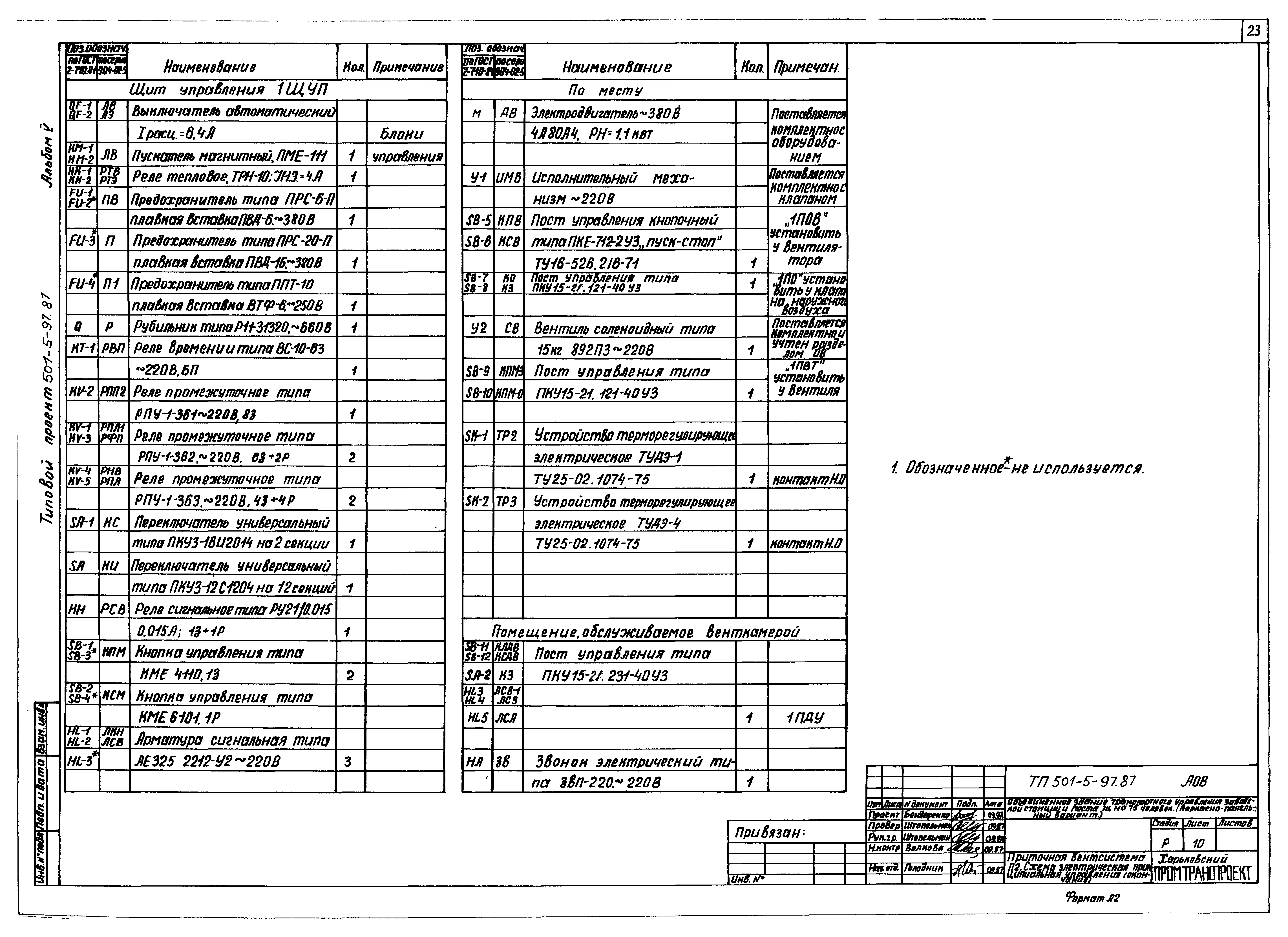 Типовой проект 501-5-97.87