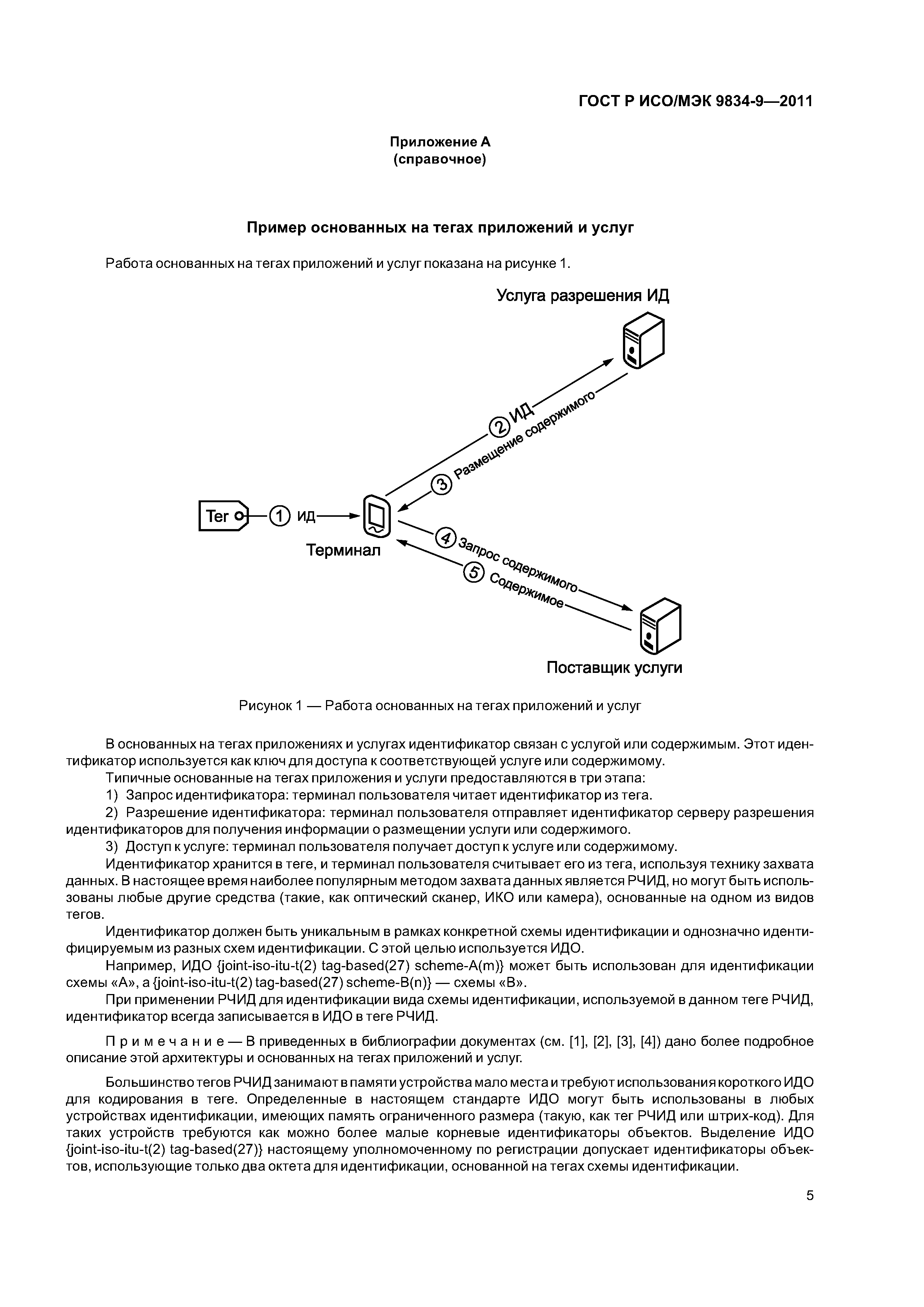 ГОСТ Р ИСО/МЭК 9834-9-2011