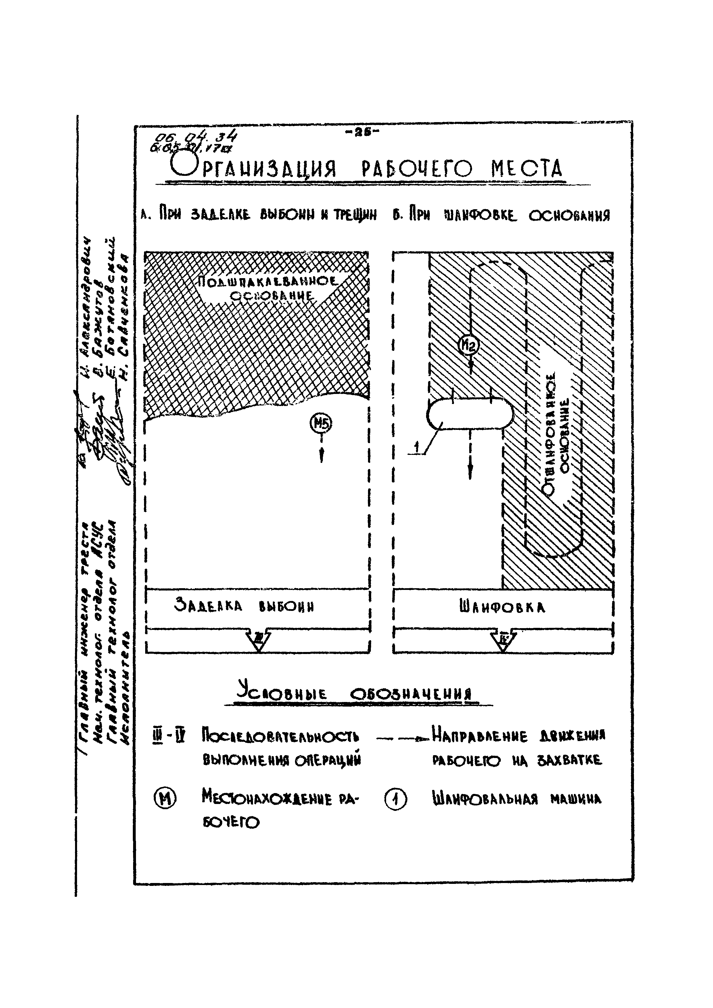 ТК 06.04.34