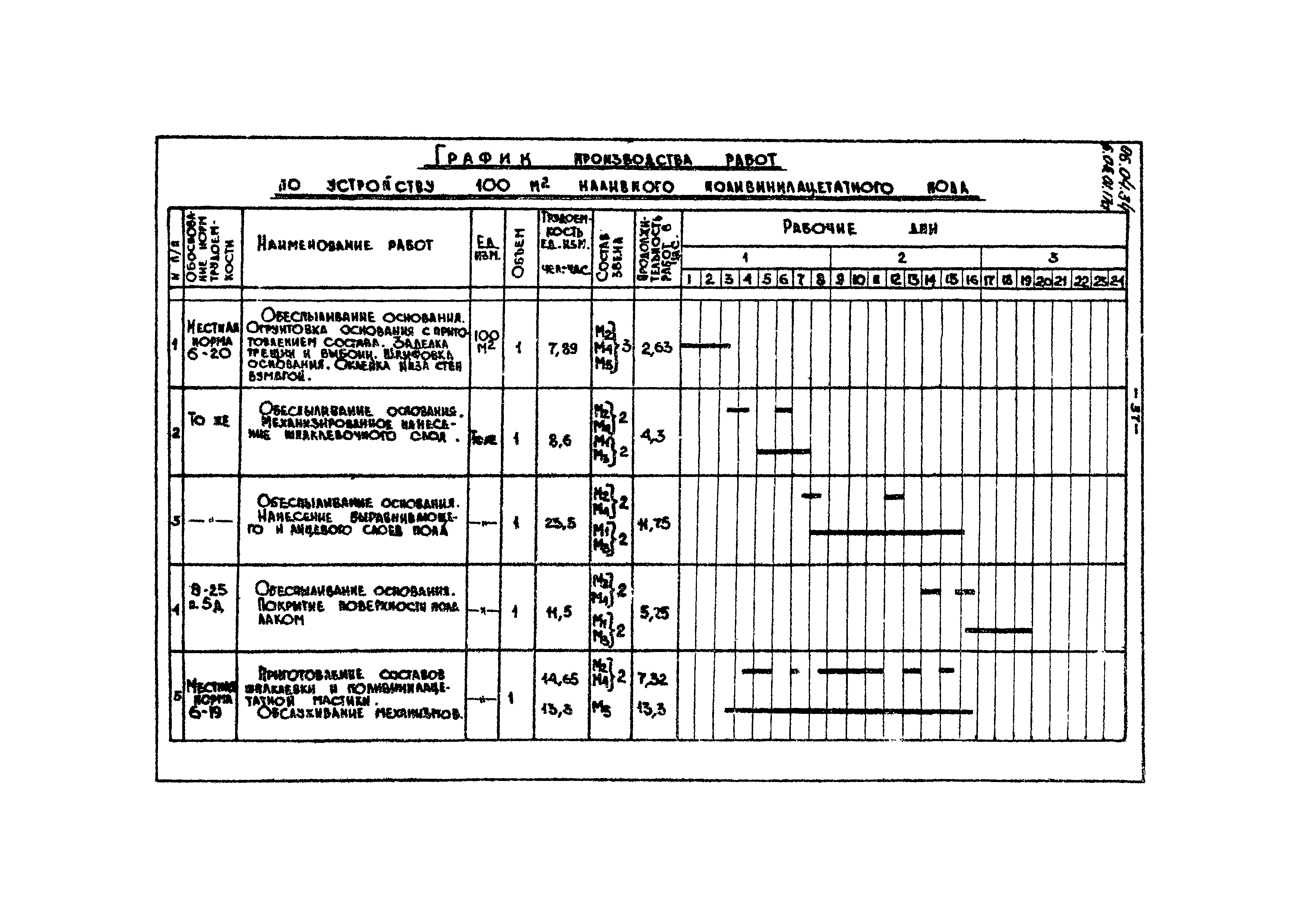 ТК 06.04.34