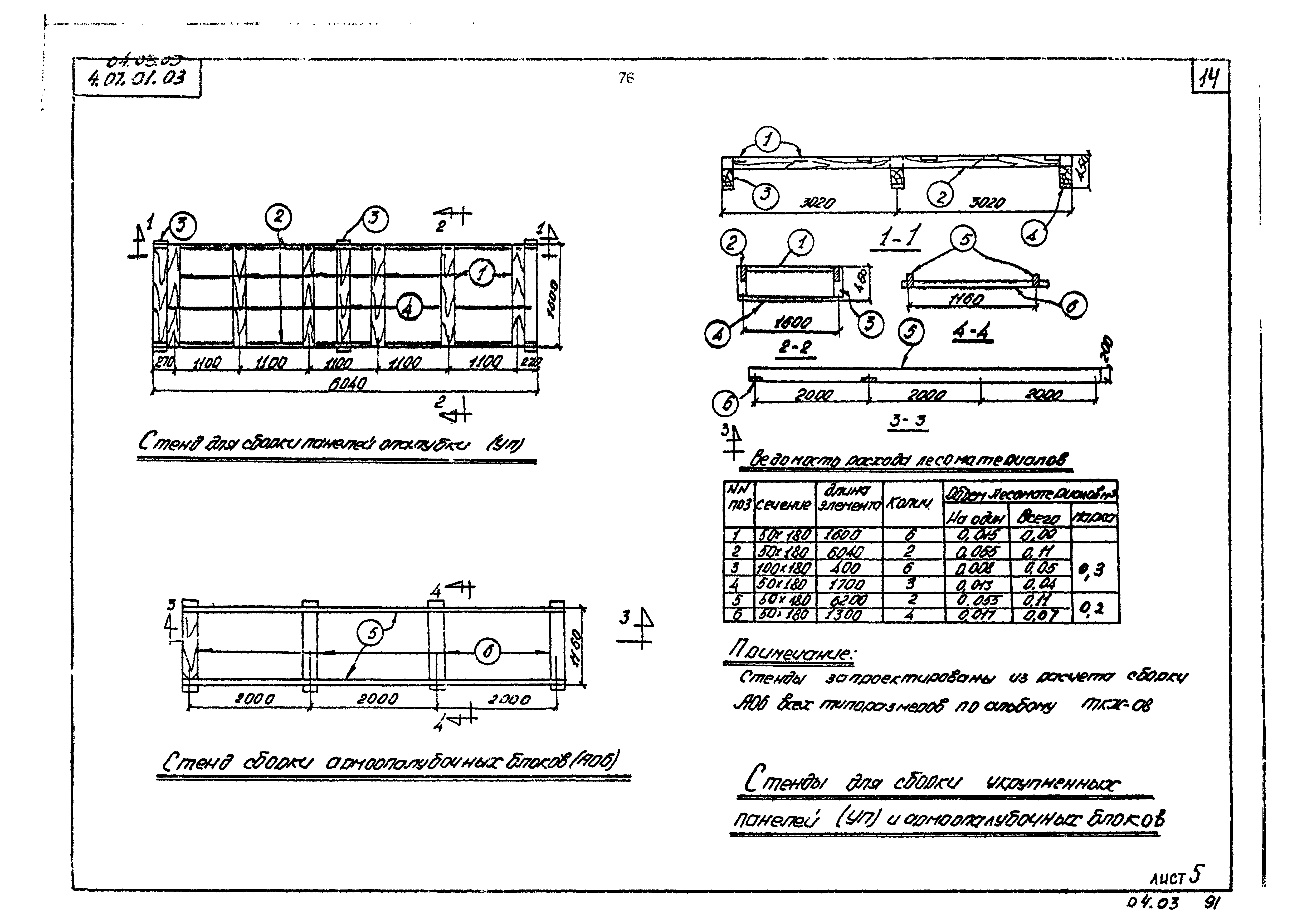 ТК 04.03.05