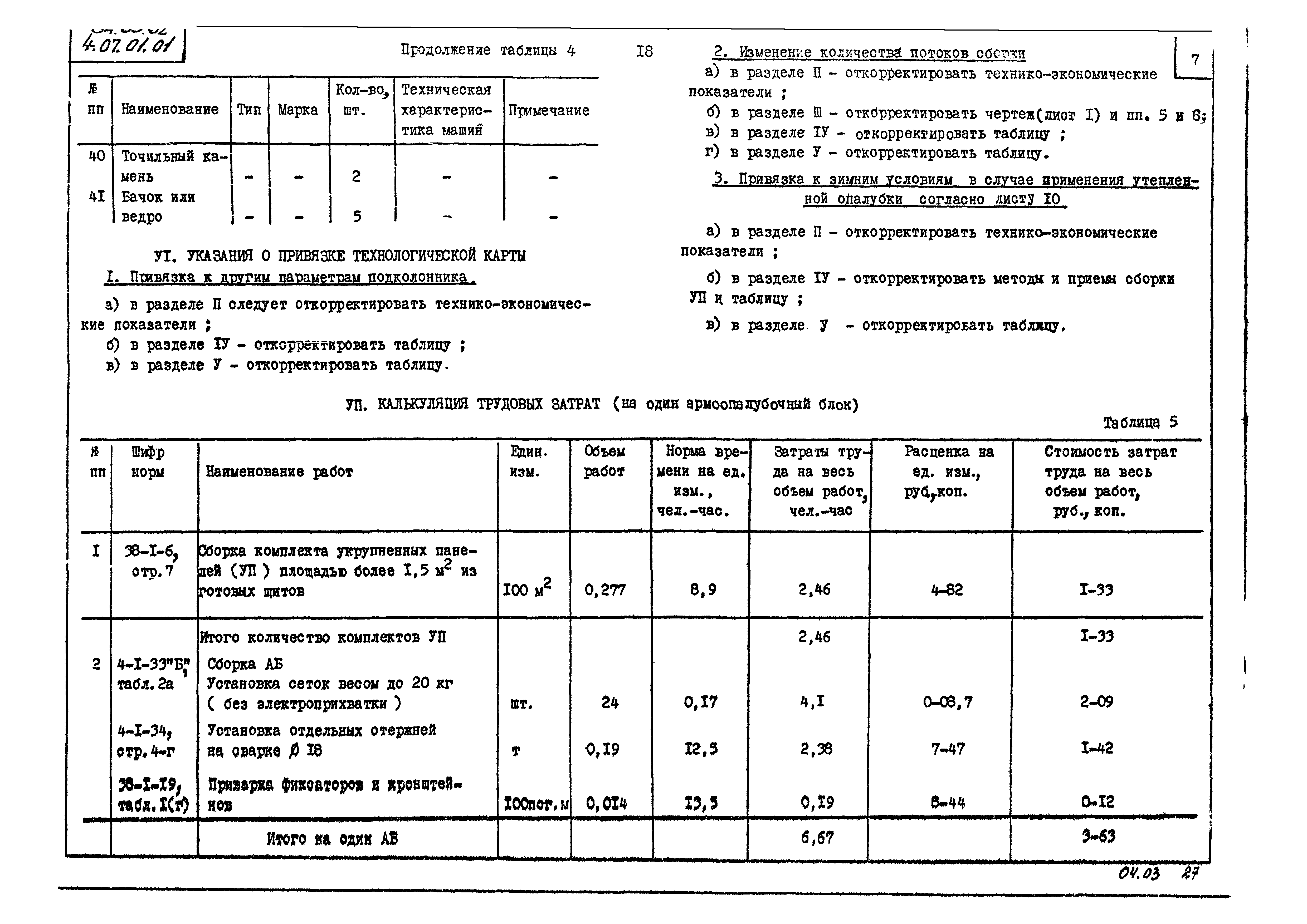 ТК 04.03.02