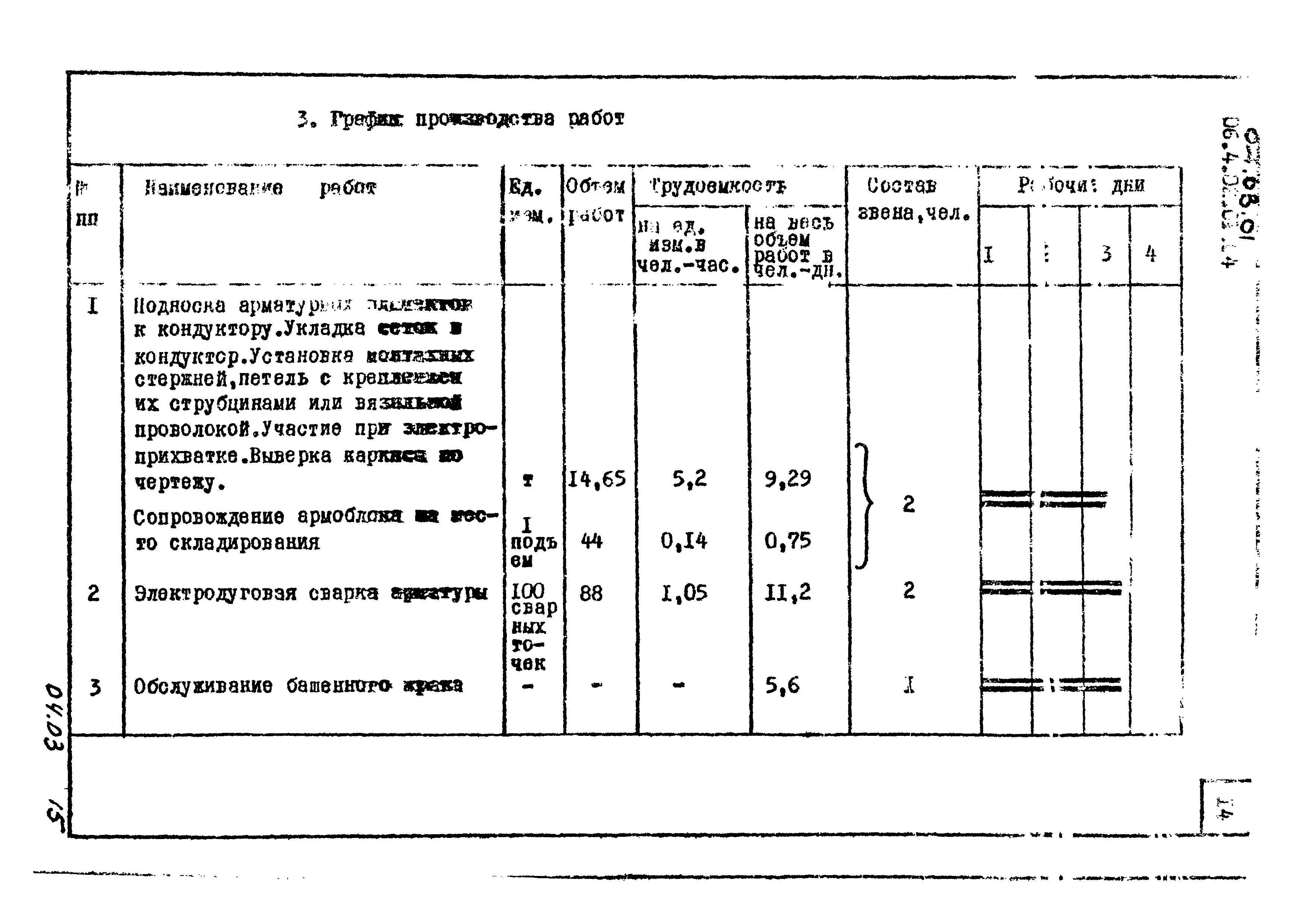 ТК 04.03.01