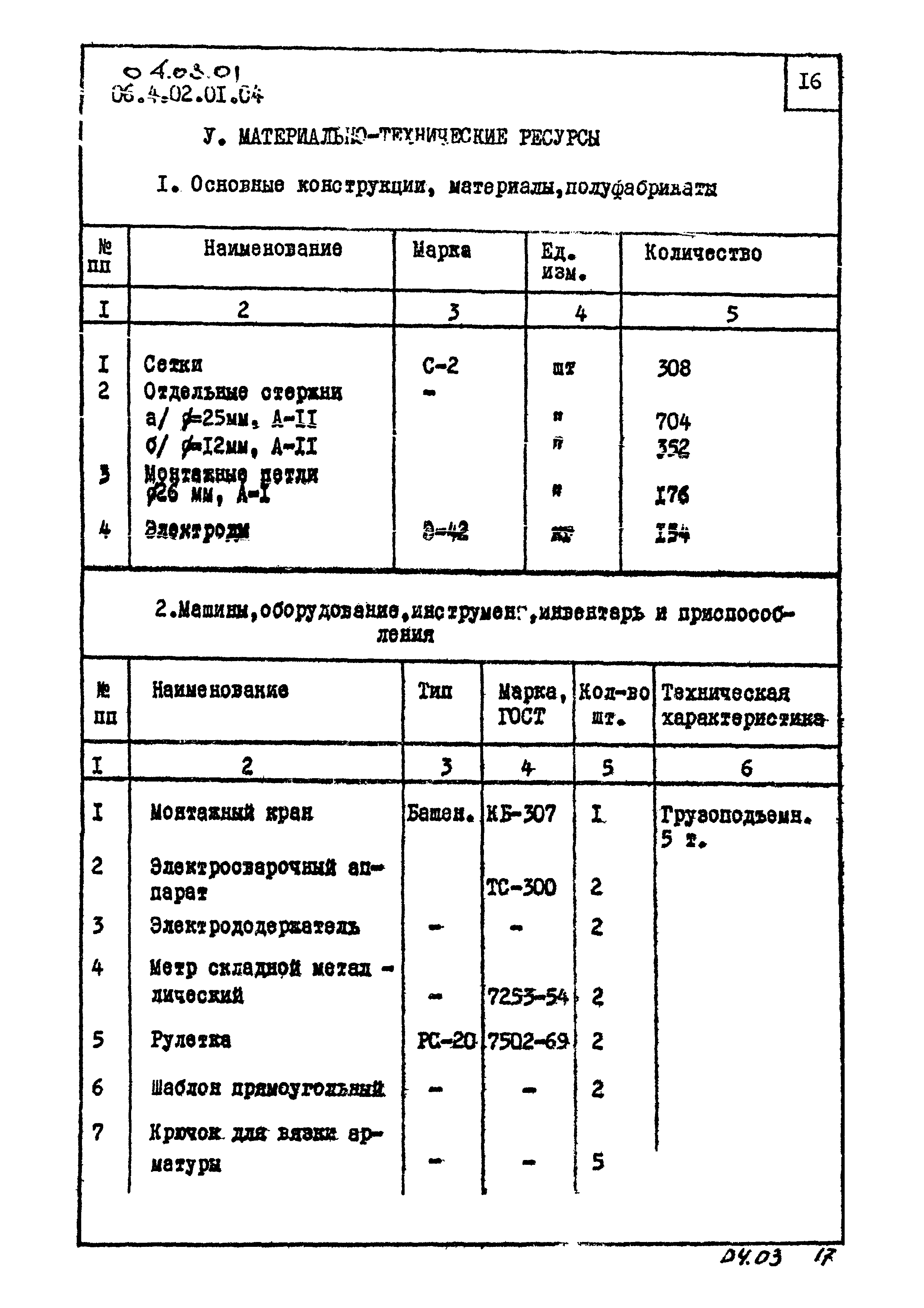 ТК 04.03.01