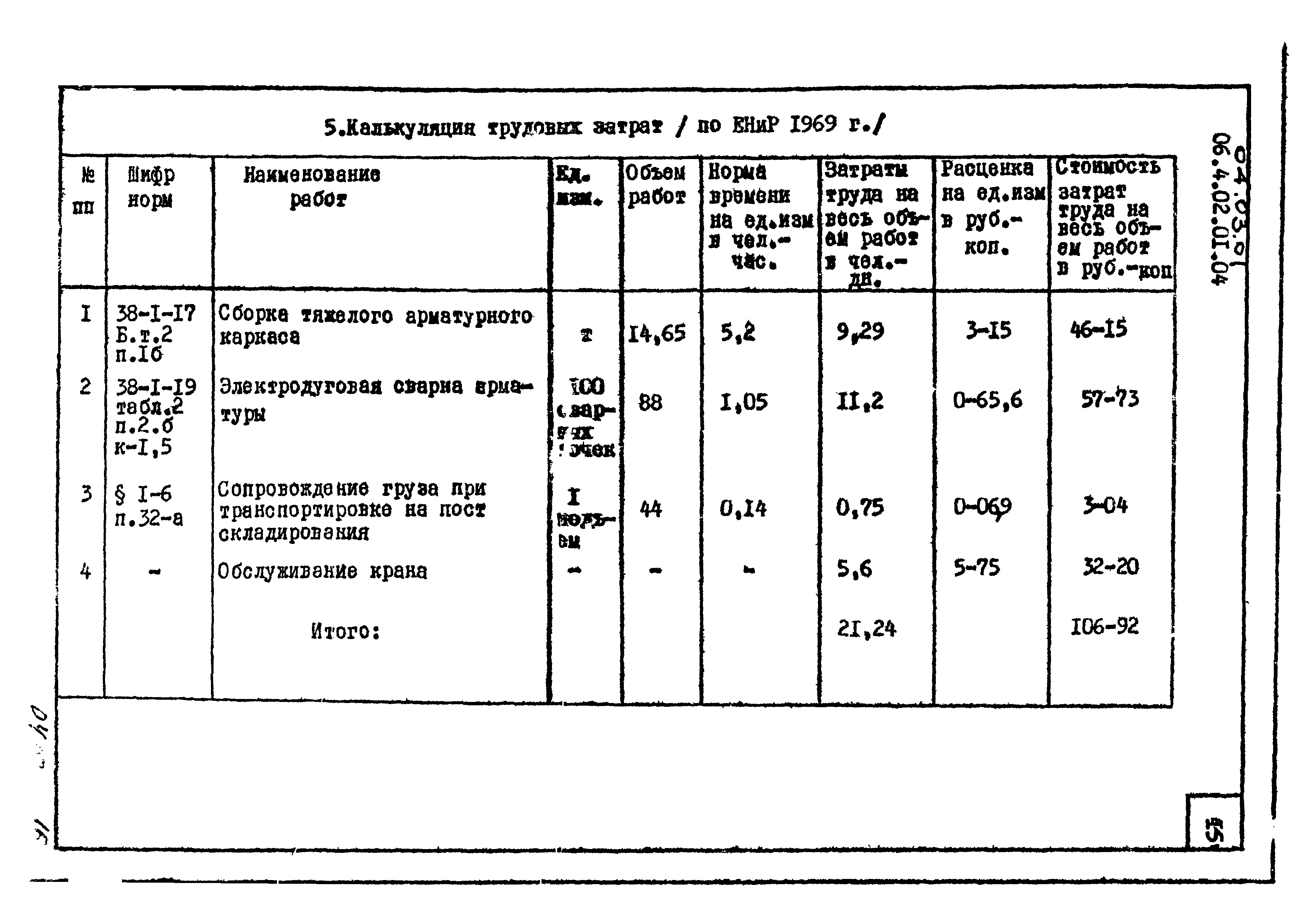 ТК 04.03.01