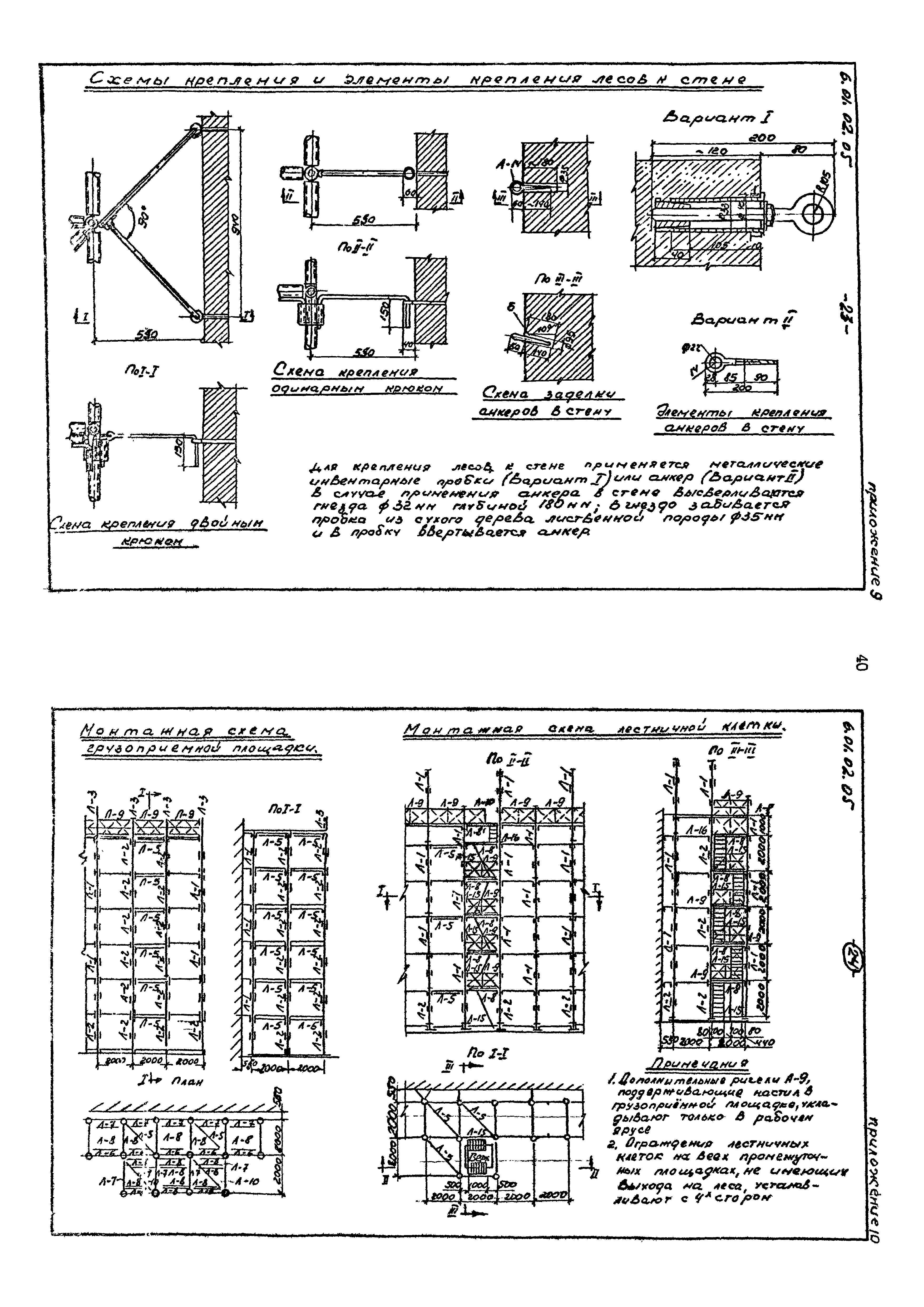 ТК 6.01.02.05