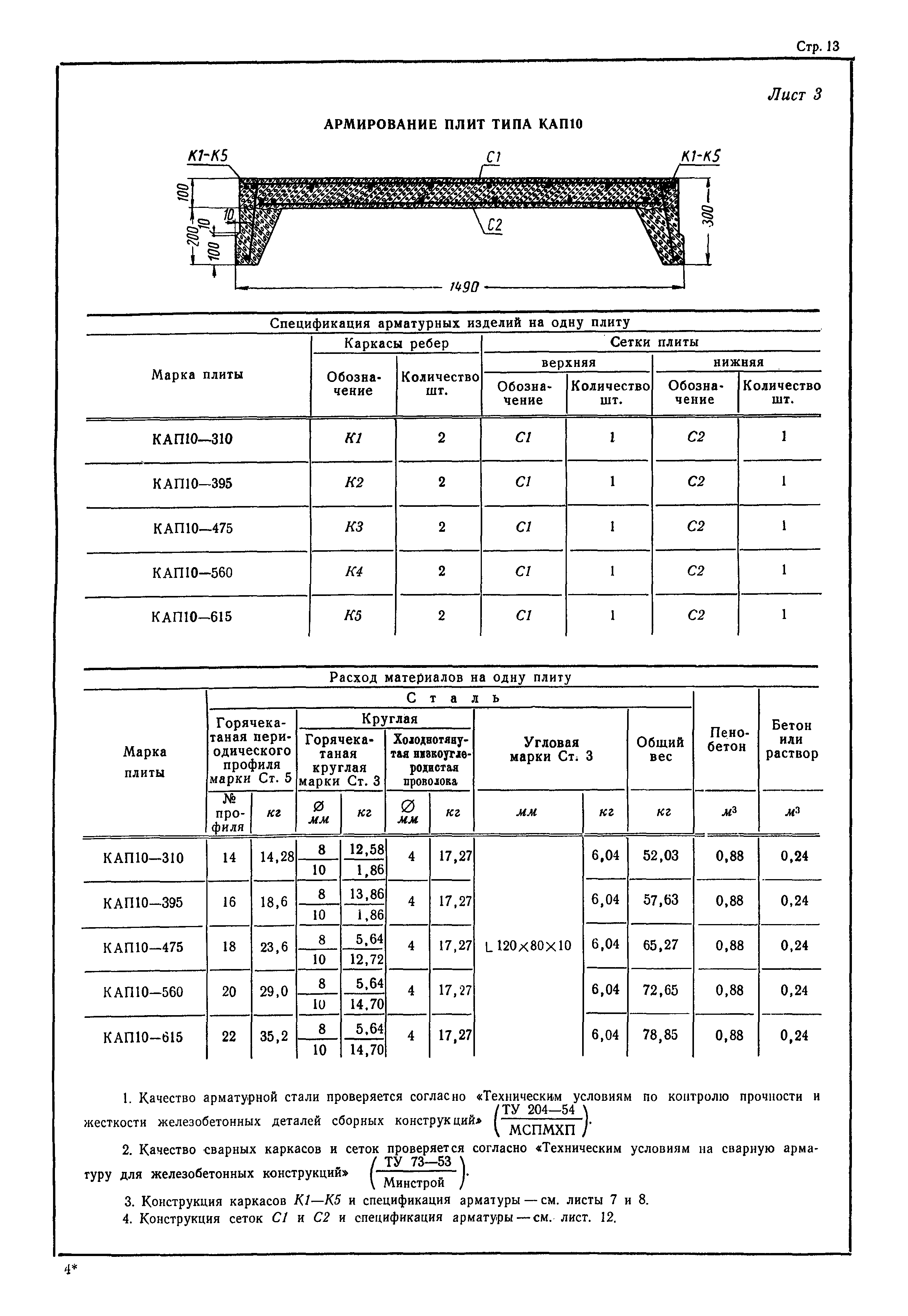 ГОСТ 7741-55