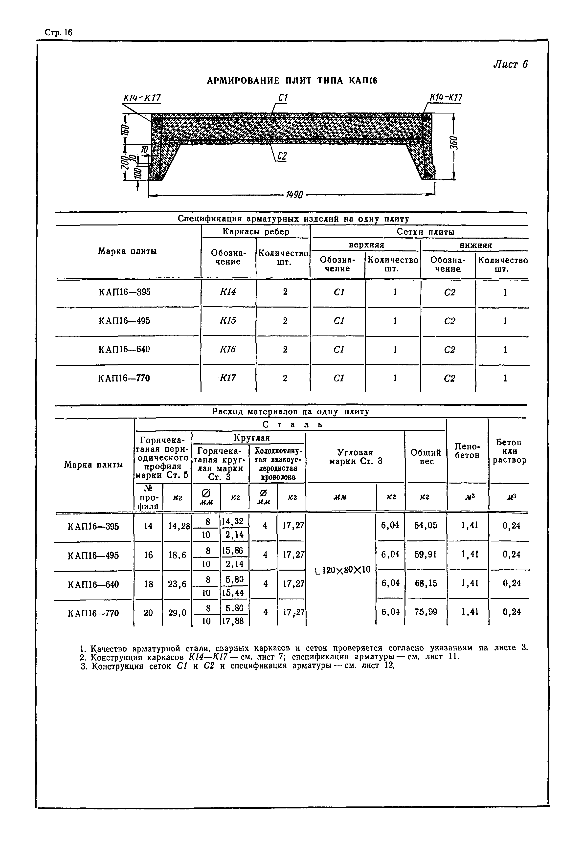 ГОСТ 7741-55