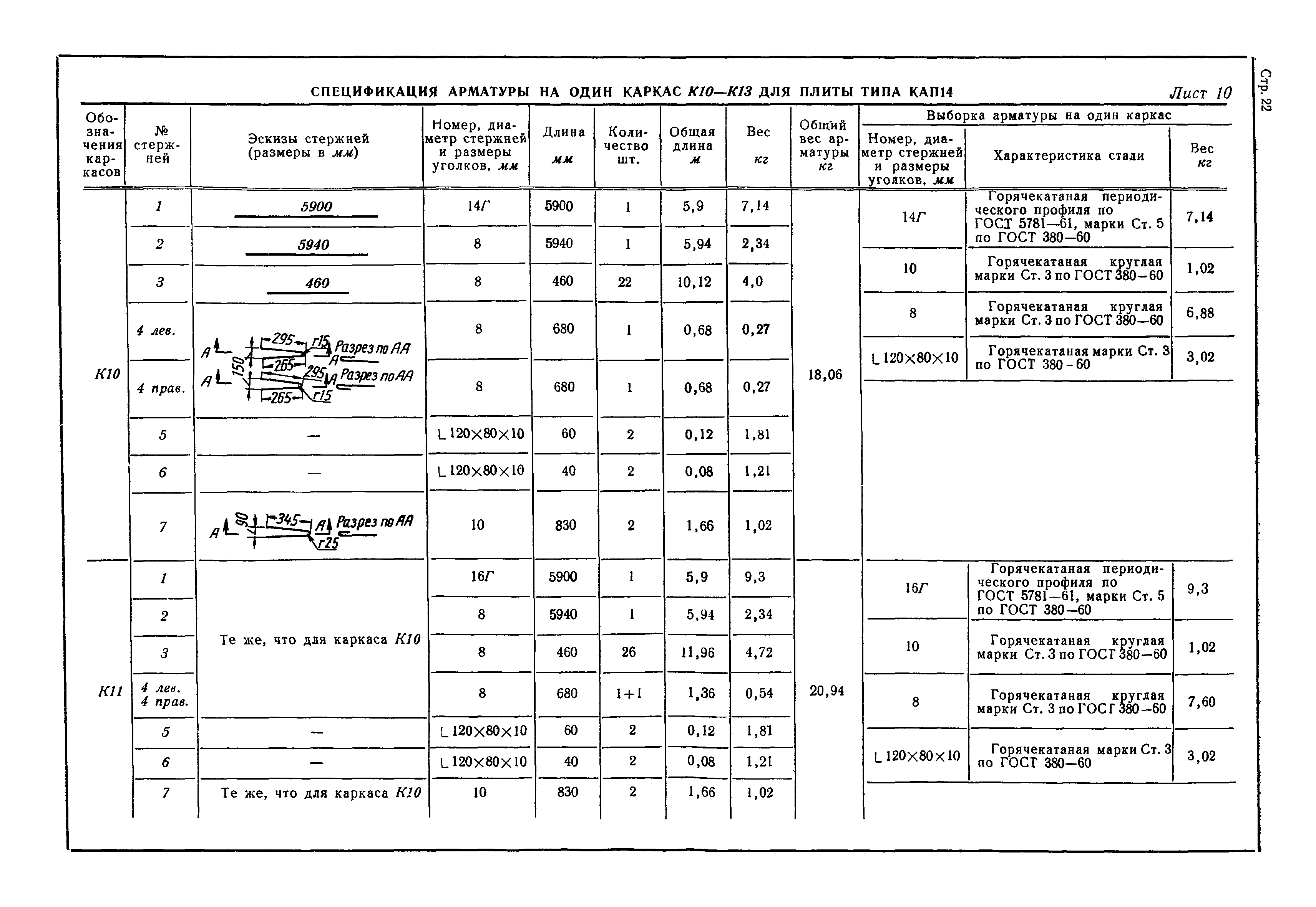 ГОСТ 7741-55