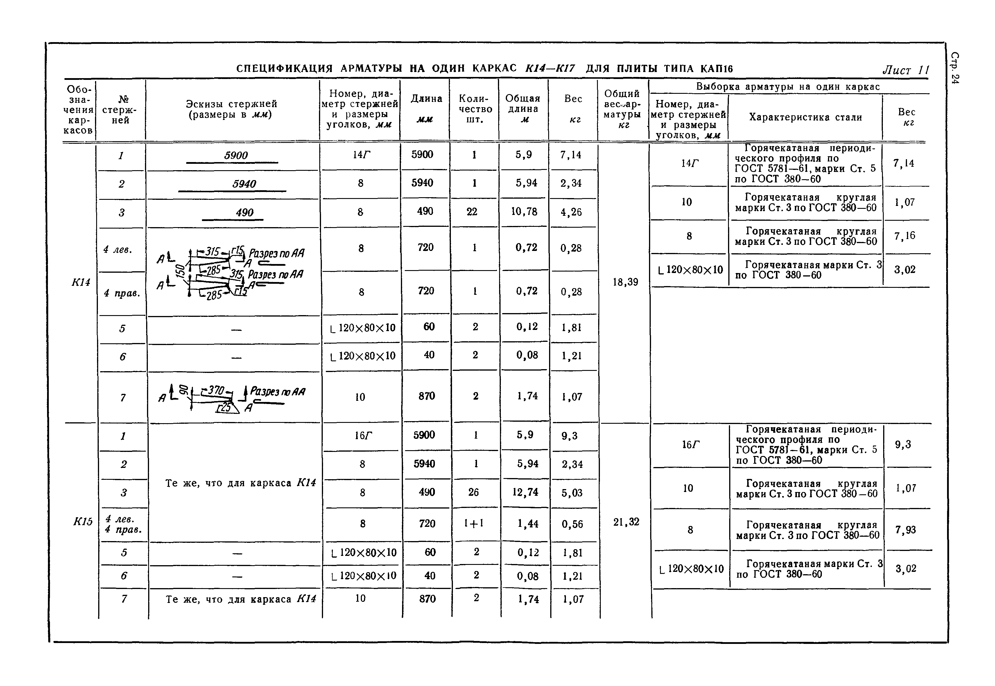 ГОСТ 7741-55