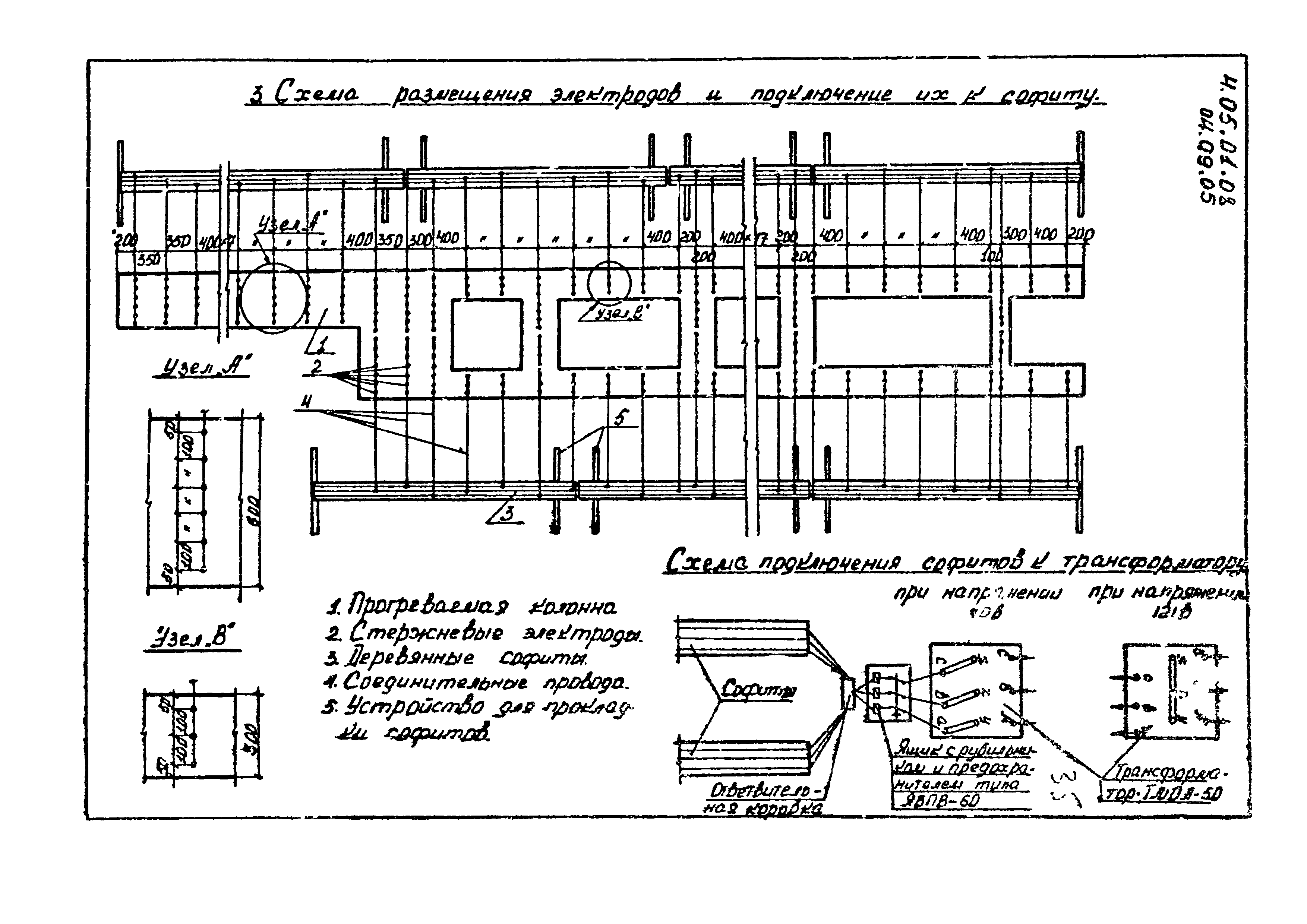 ТК 04.09.05