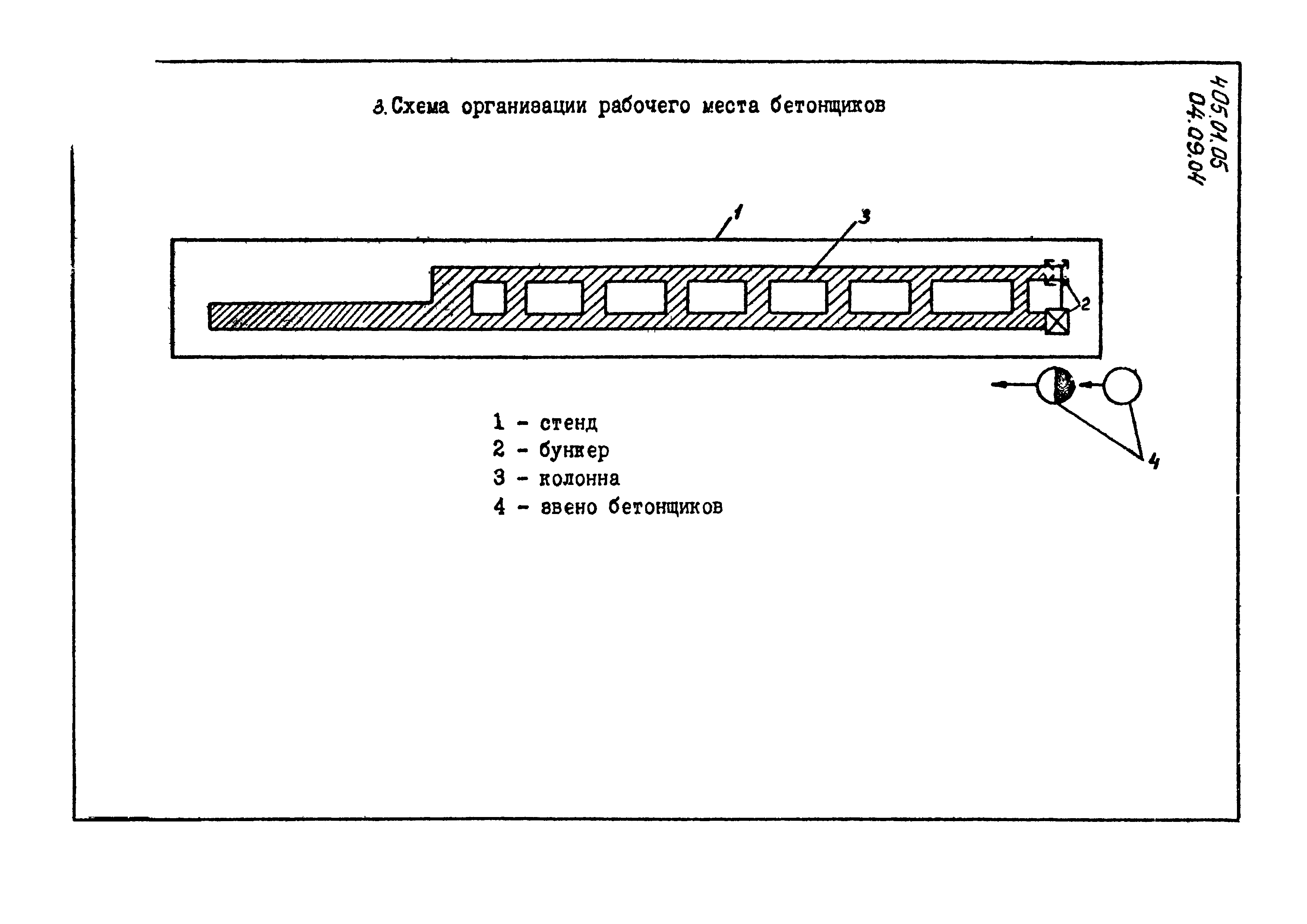 ТК 04.09.04