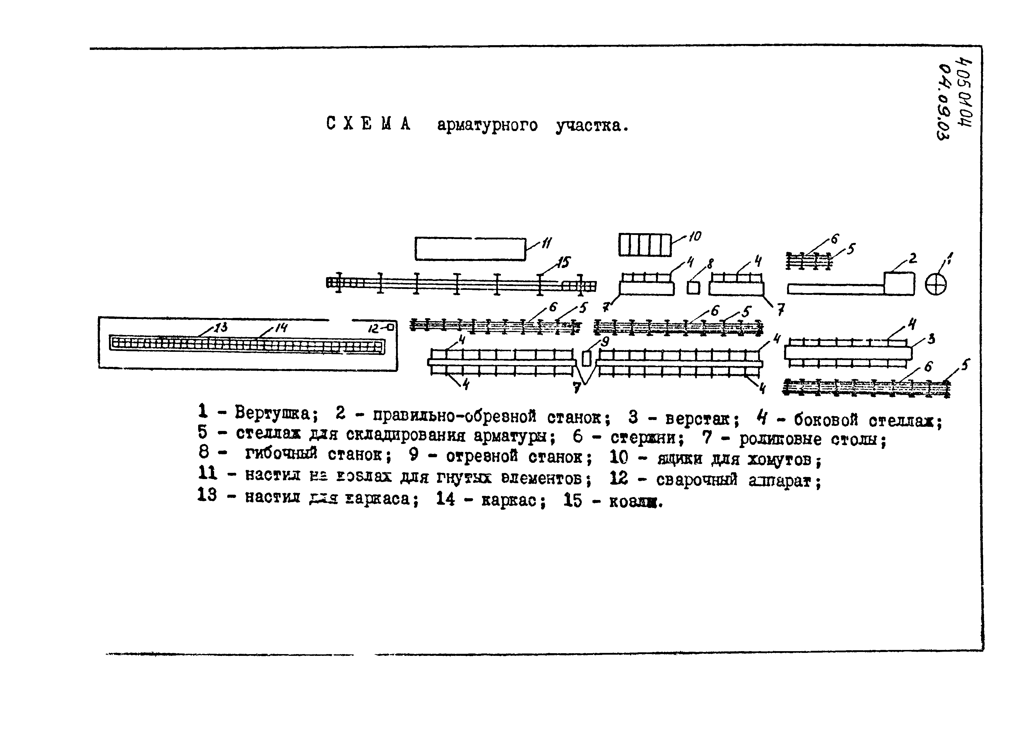 ТК 04.09.03