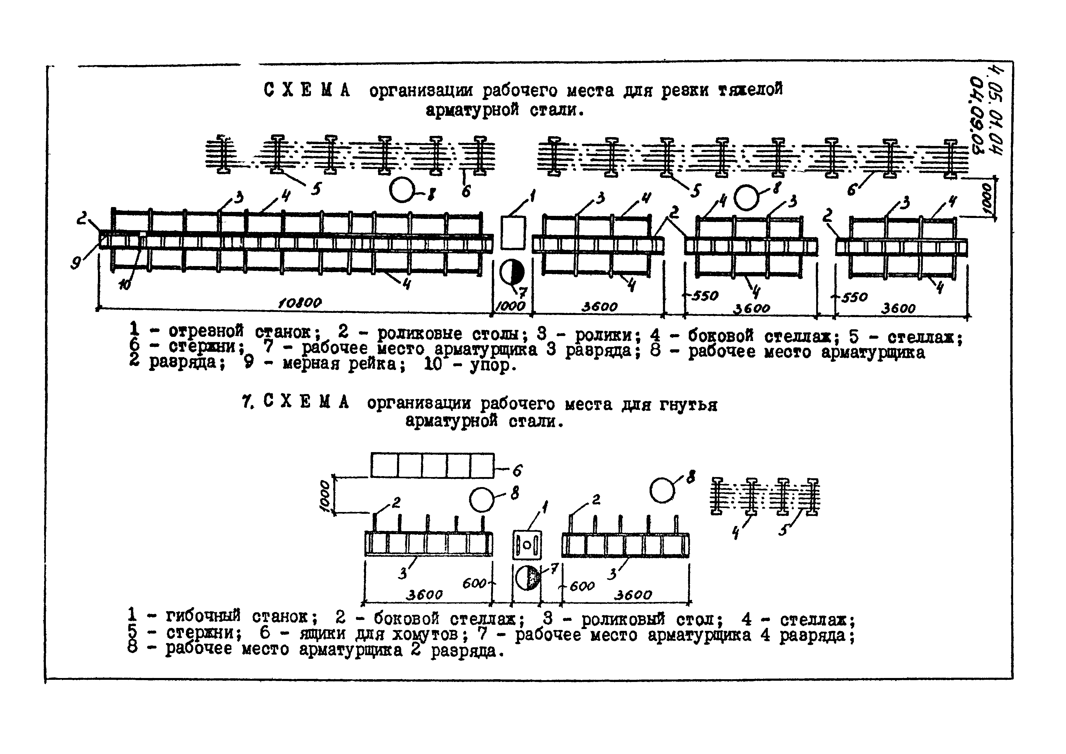 ТК 04.09.03