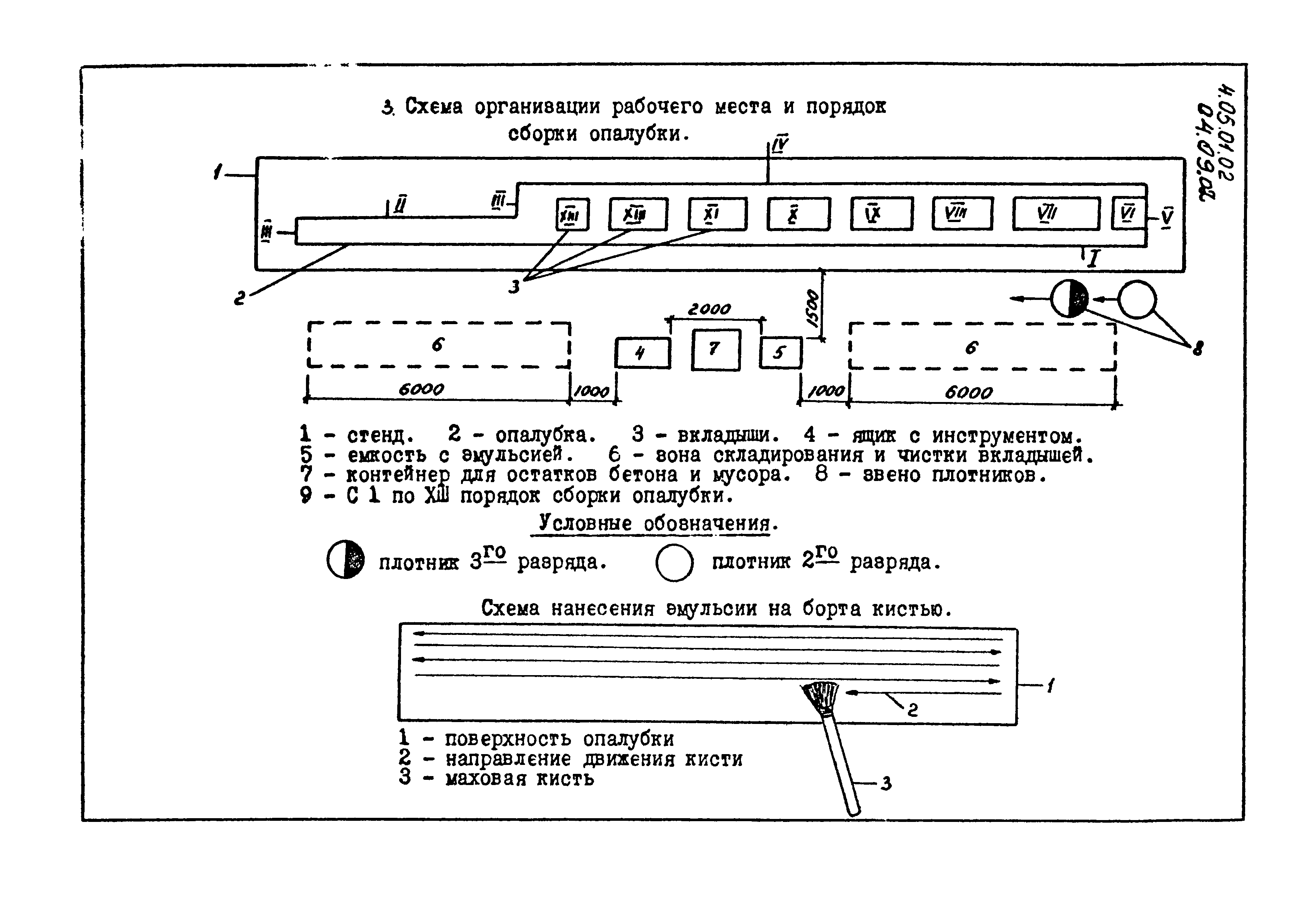 ТК 04.09.02