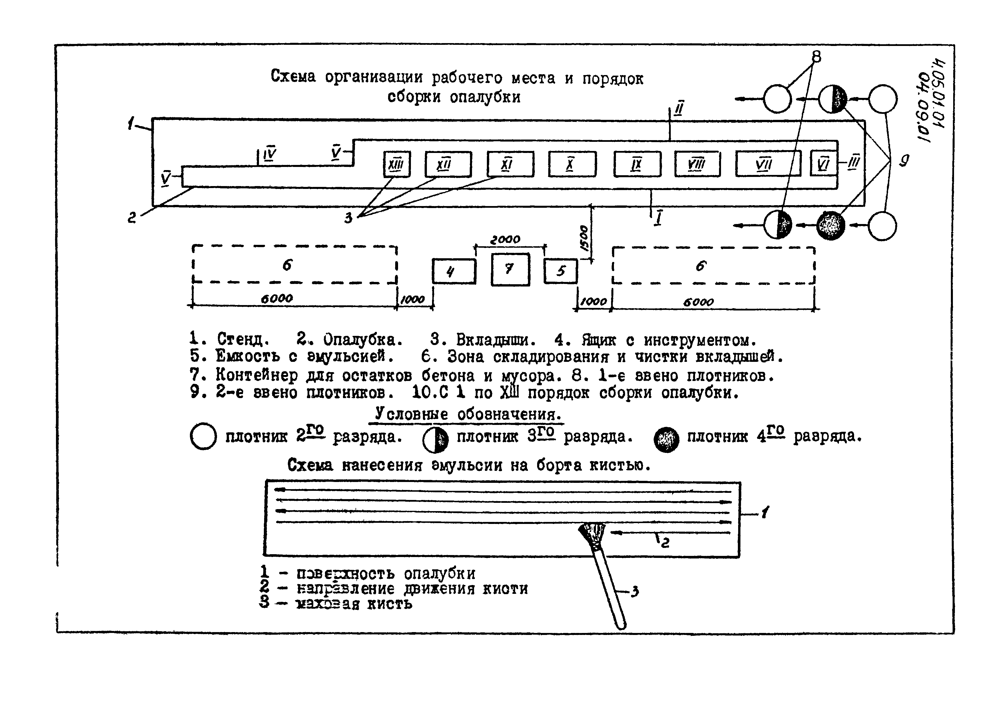 ТК 04.09.01