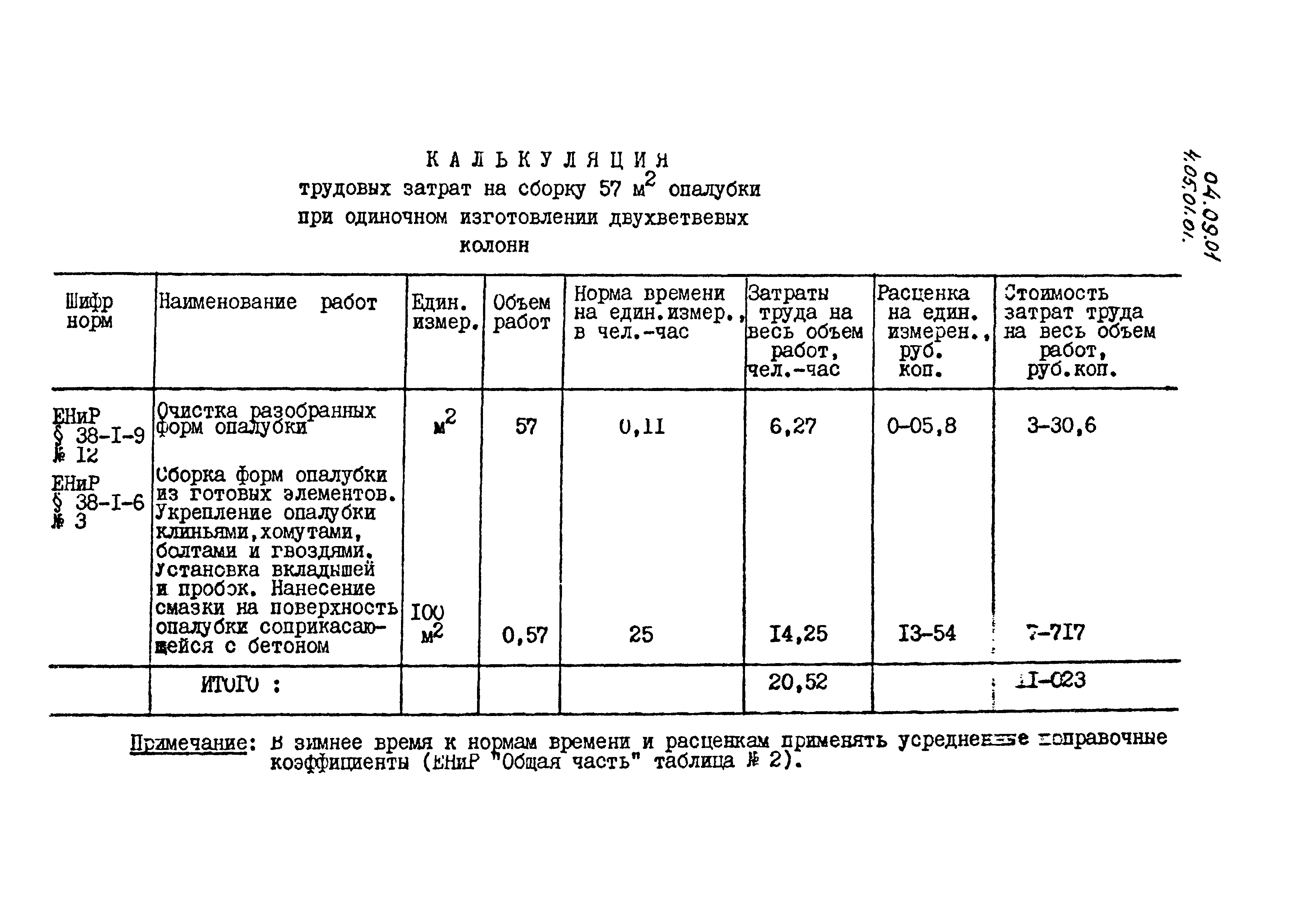 ТК 04.09.01