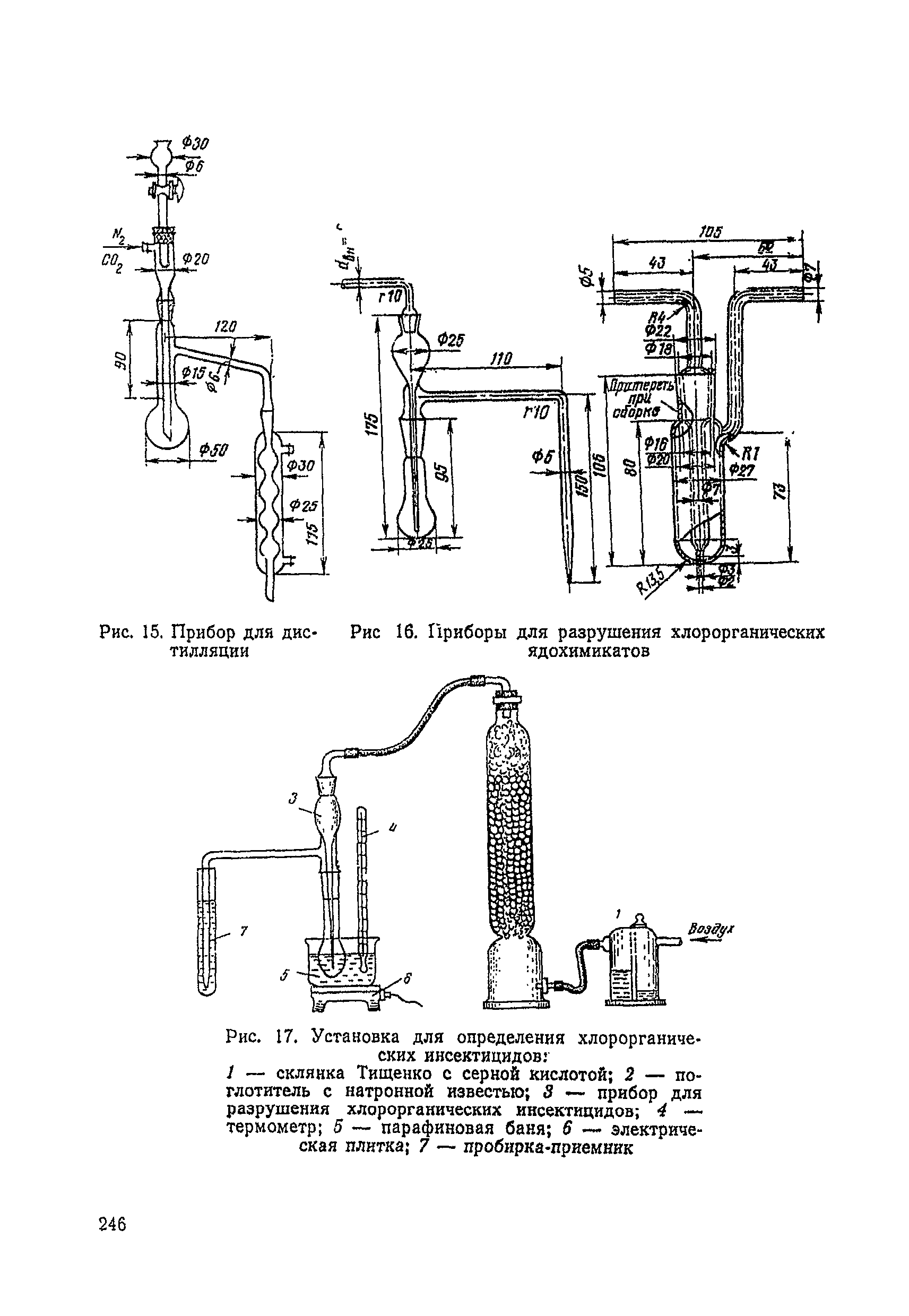 МУ 1719-77