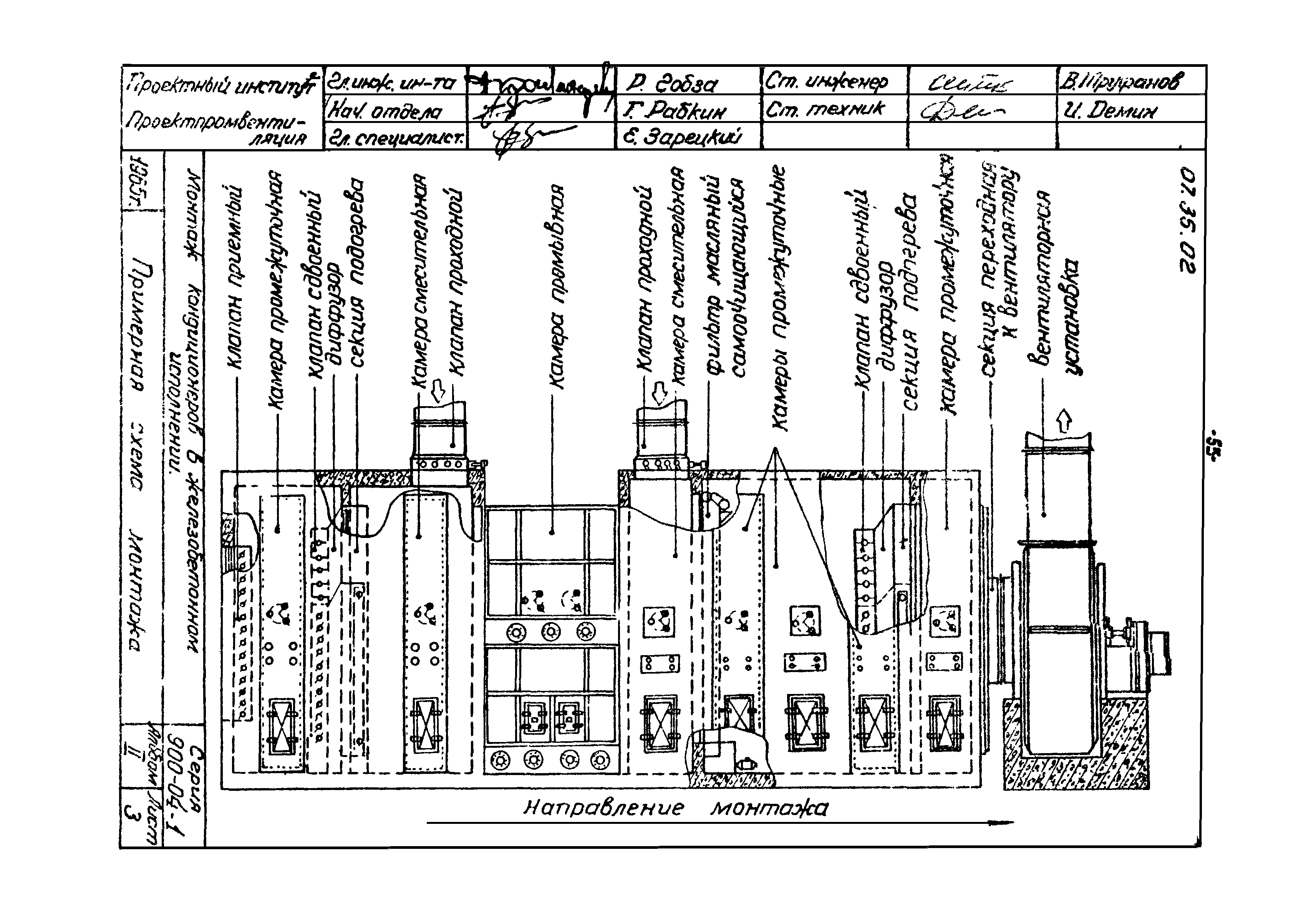 ТТК 07.35